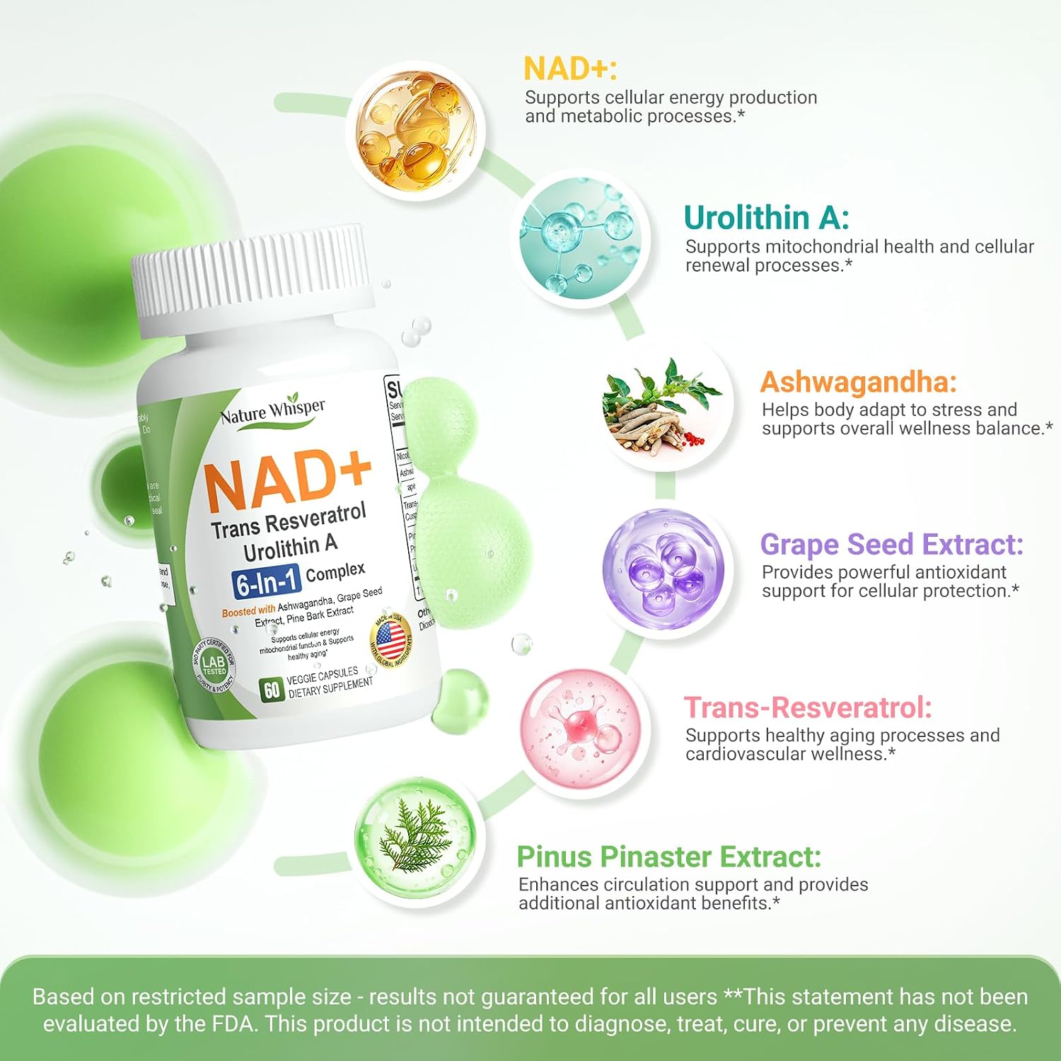 NAD+ Supplement 620mg | 6-in-1 Complex with Resveratrol, Ashwagandha & Urolithin A - Daily Energy Stack for Focus, Brain Fog & Healthy Aging - 60 Capsules