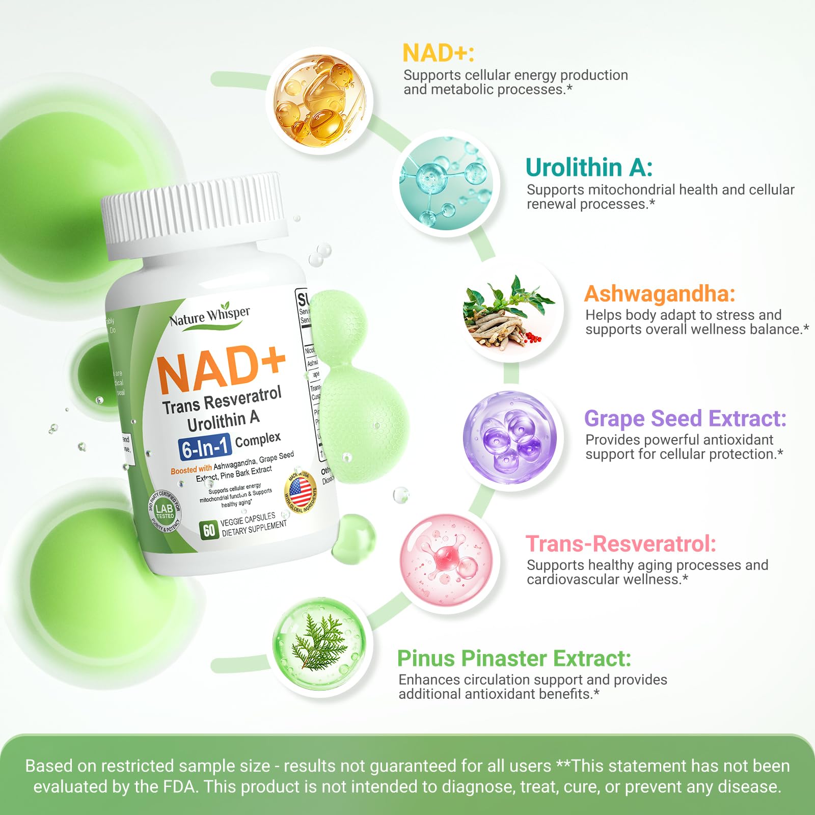 NAD+ Supplement 620mg 6-in-1 with Resveratrol Ashwagandha 60 Capsules — Amazon image 9