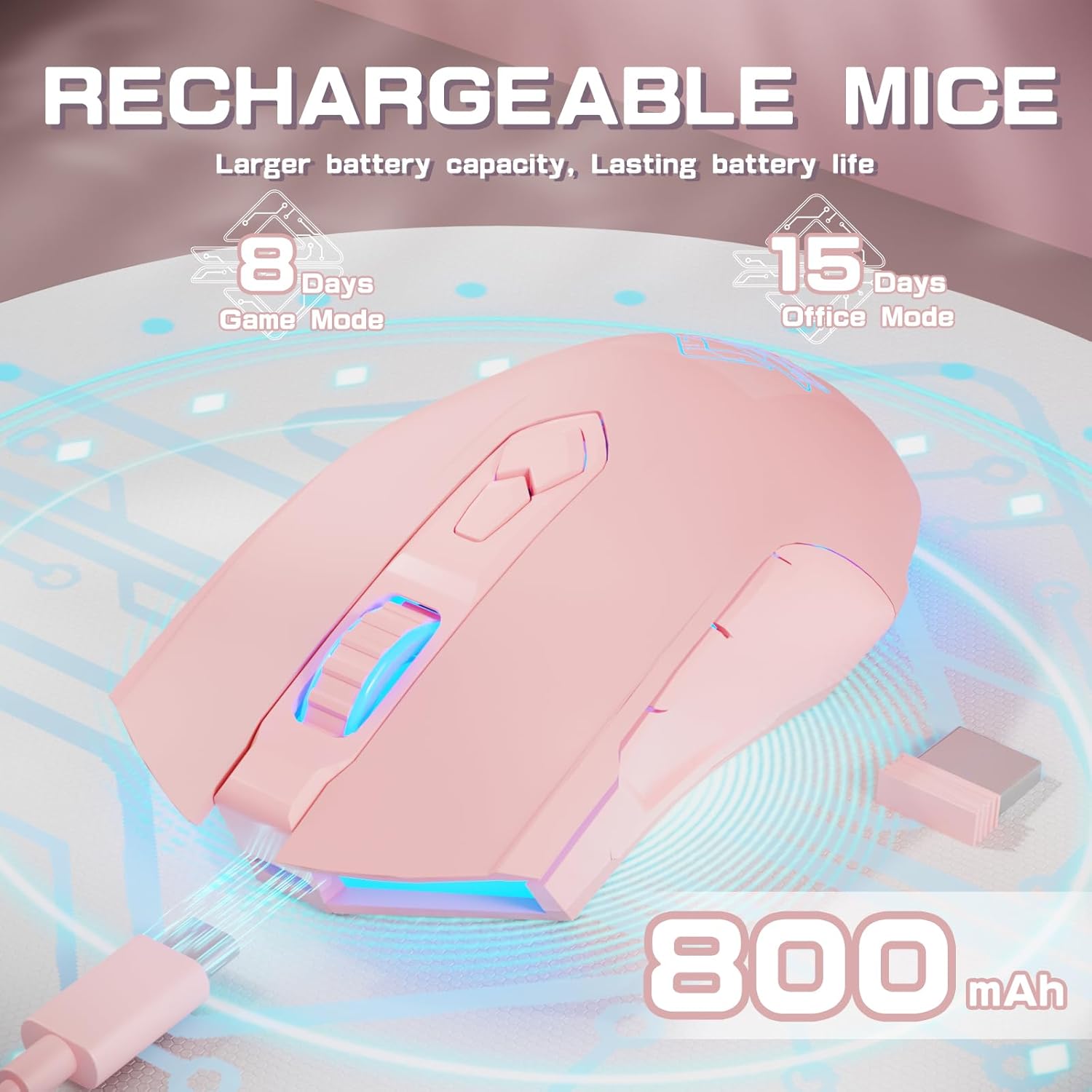 AJ52PRO Wired Wireless Bluetooth Gaming Mouse with RGB LED Backlight Adjustable 10000DPI Ergonomic 7 Programmable Button Rechargeable 800mAh Battery 2.4Ghz USB Receiver for PC Mac PS4 Xbox Gamer(Pink)