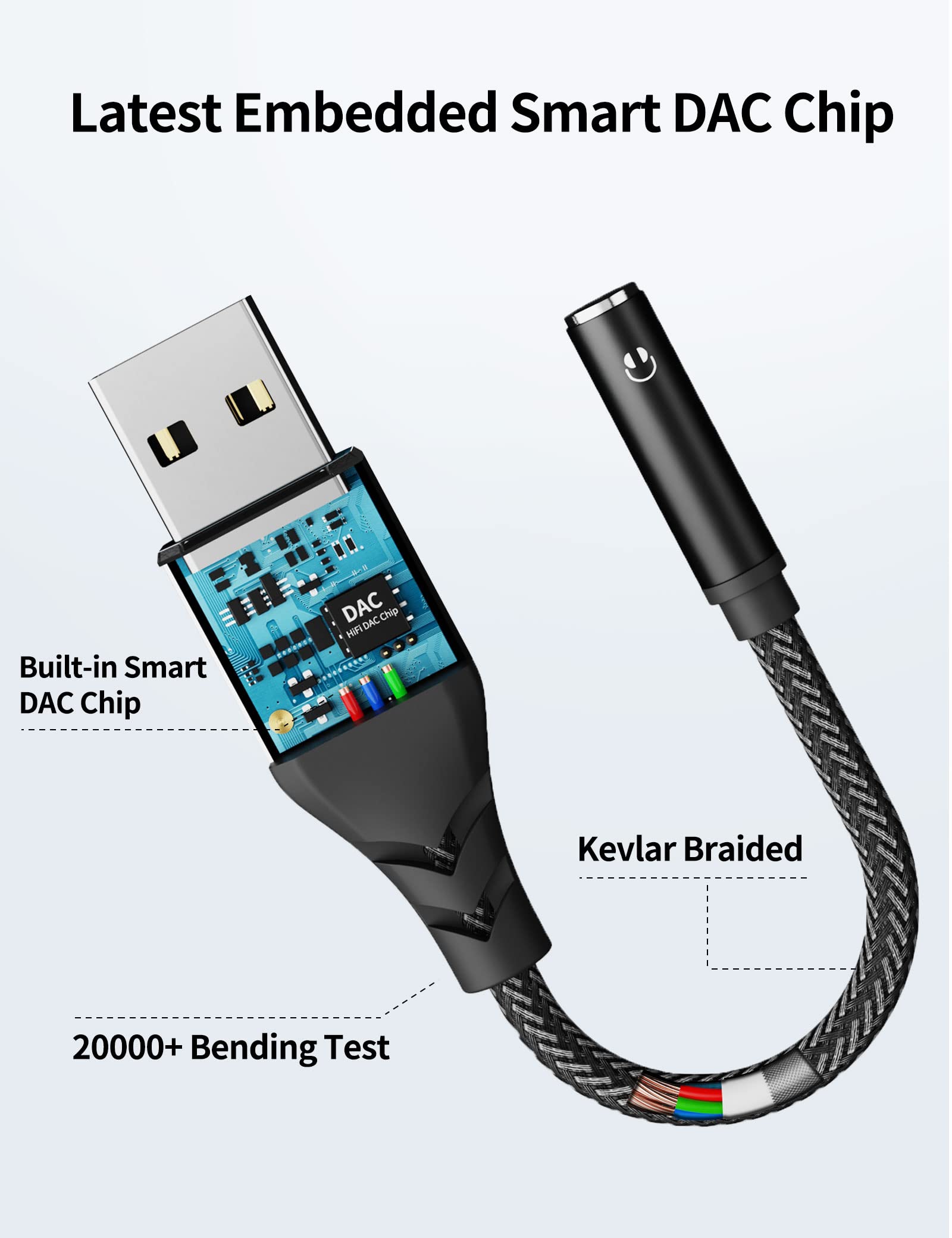 Adaptador de audio USB a conector de 0.138 in, tarjeta de sonido estéreo externa, chip integrado USB a auriculares, convertidor auxiliar macho USBA a conector de audio TRRS de 4 polos para 3