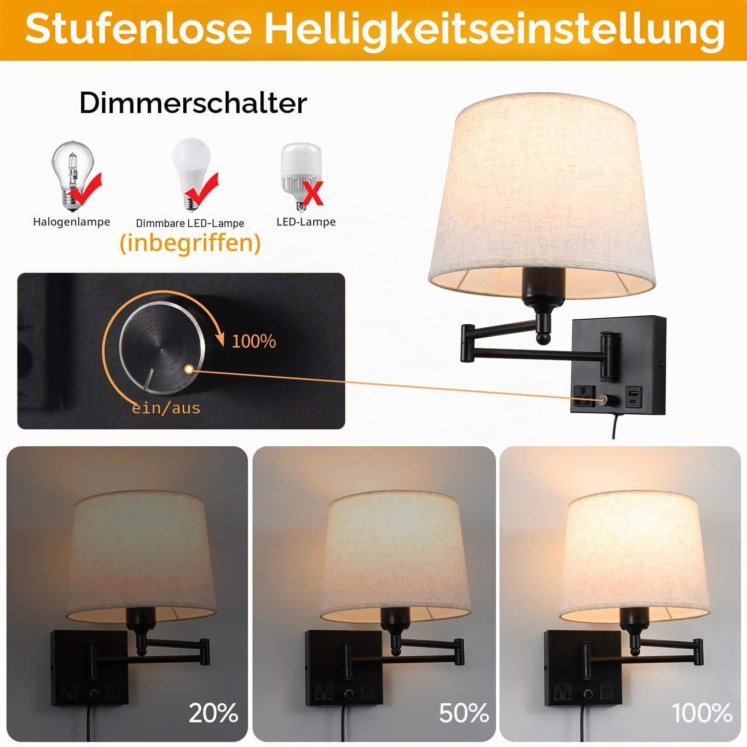 Schwenkbare Wandlampe mit Stoffschirm, USB-A & USB-C Ladeanschlüssen, integrierter Steckdose, Drehdimmer, Plug-in Wandleseleuchte verstellbar fürs Bett Schlafzimmer Hotel
