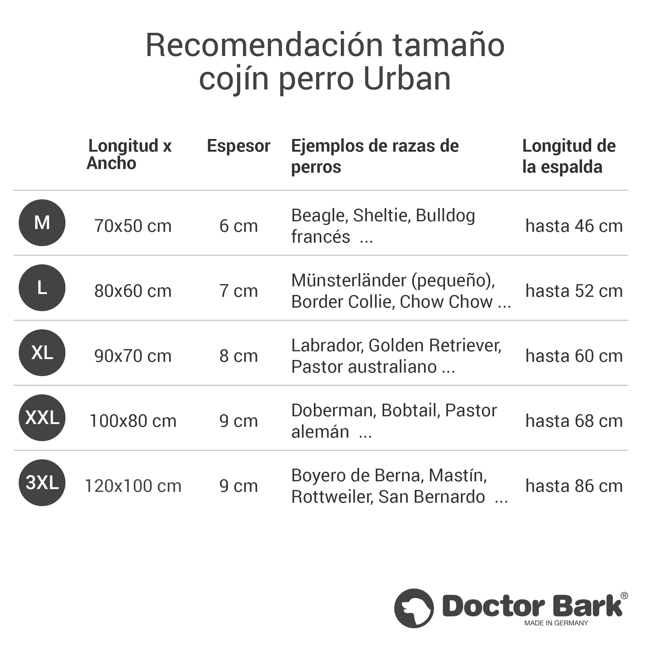 Doctor Bark Cojín para perros Urban – Cama ortopédica para perros grandes – lavable hasta 95 °C – Colchón para perros robusto para interiores y exteriores – Fabricado en Alemania (L – 80 x 60 cm,