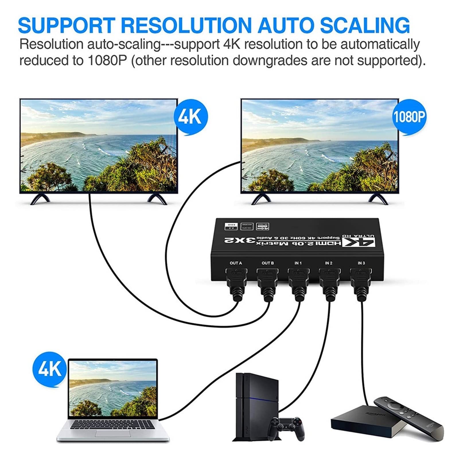 HDMI-Switch-Splitter, HDMI Matrix Switch Splitter mit SPDIF und L/R 3,5 mm HDR HDMI2.0 Switch 3x2 Unterstützung HDCP 2.2 ARC 3D 4K@60Hz for PS5 Einfach einzurichten (Color : USB, Size : Small)