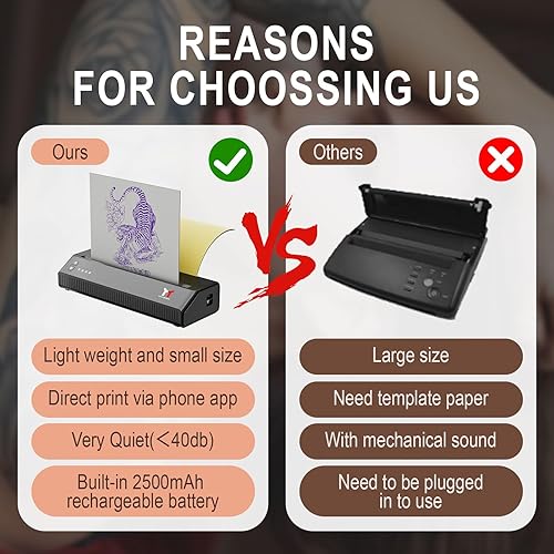 Miniatura 4 de Impresora de plantillas de tatuajes térmica Bluetooth impresora de transferencia de tatuajes temporal Kit de máquina de tatuaje inalámbrica