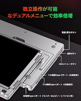 Amazon.co.jp: Intehill モバイルモニター 2画面 4K トリプル