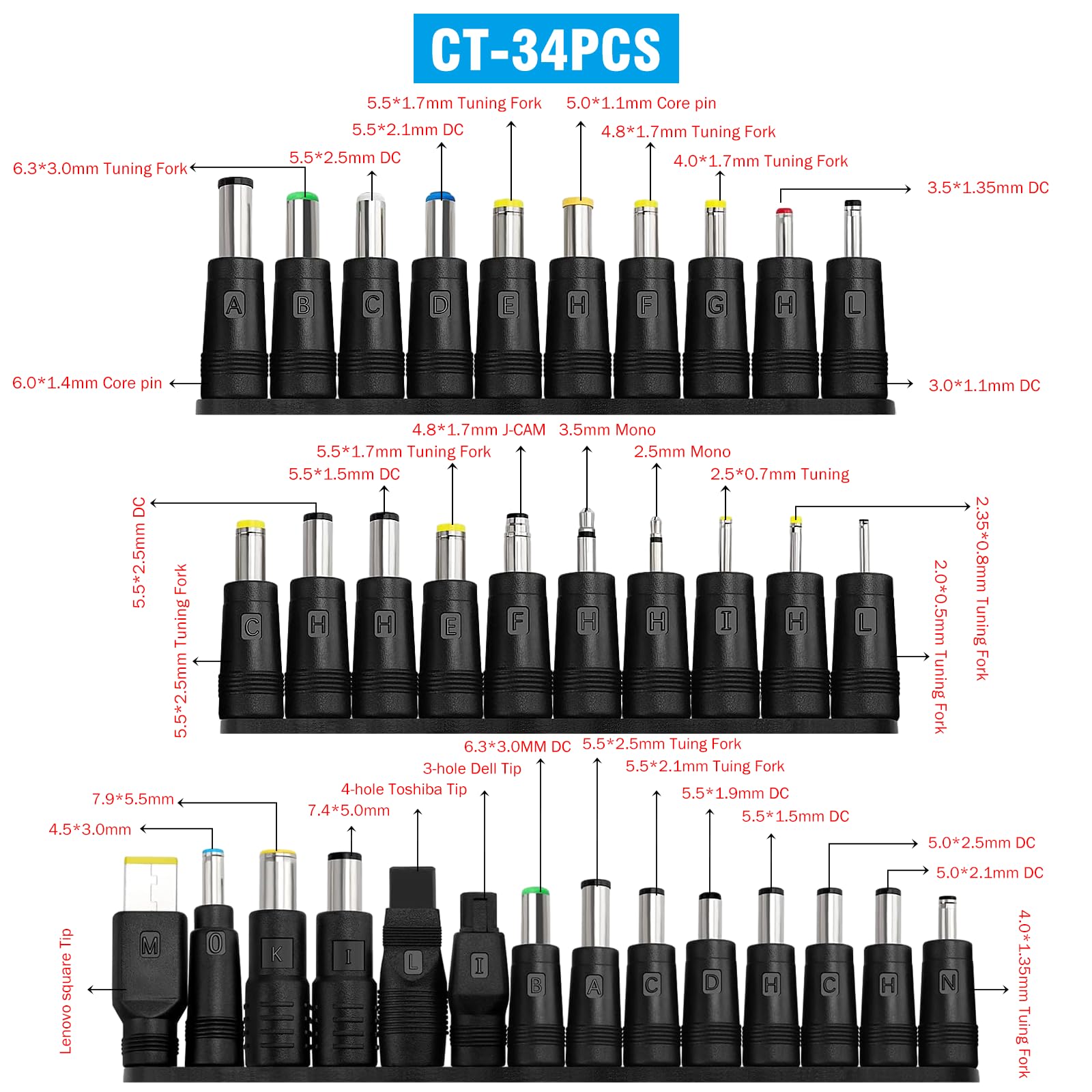 SinLoon Cavo Convertitore PD - DC 100W - Tensione Regolabile 5/9/12/15/20V Con 10 Adattori DC, 1,2m, Nero