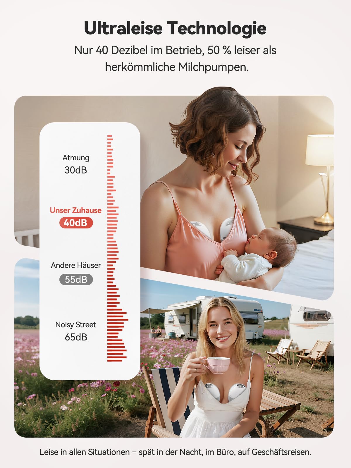 Robofun 2er-Pack Milchpumpe Elektrisch Freihändig, Leise Doppelmilchpumpe, 4 Modi und 12 Saugstufen, Elektrische Milchpumpe Handsfreemit Staubschutzdeckel, Breast Pump Electric,19mm/21mm/24mm Flansch