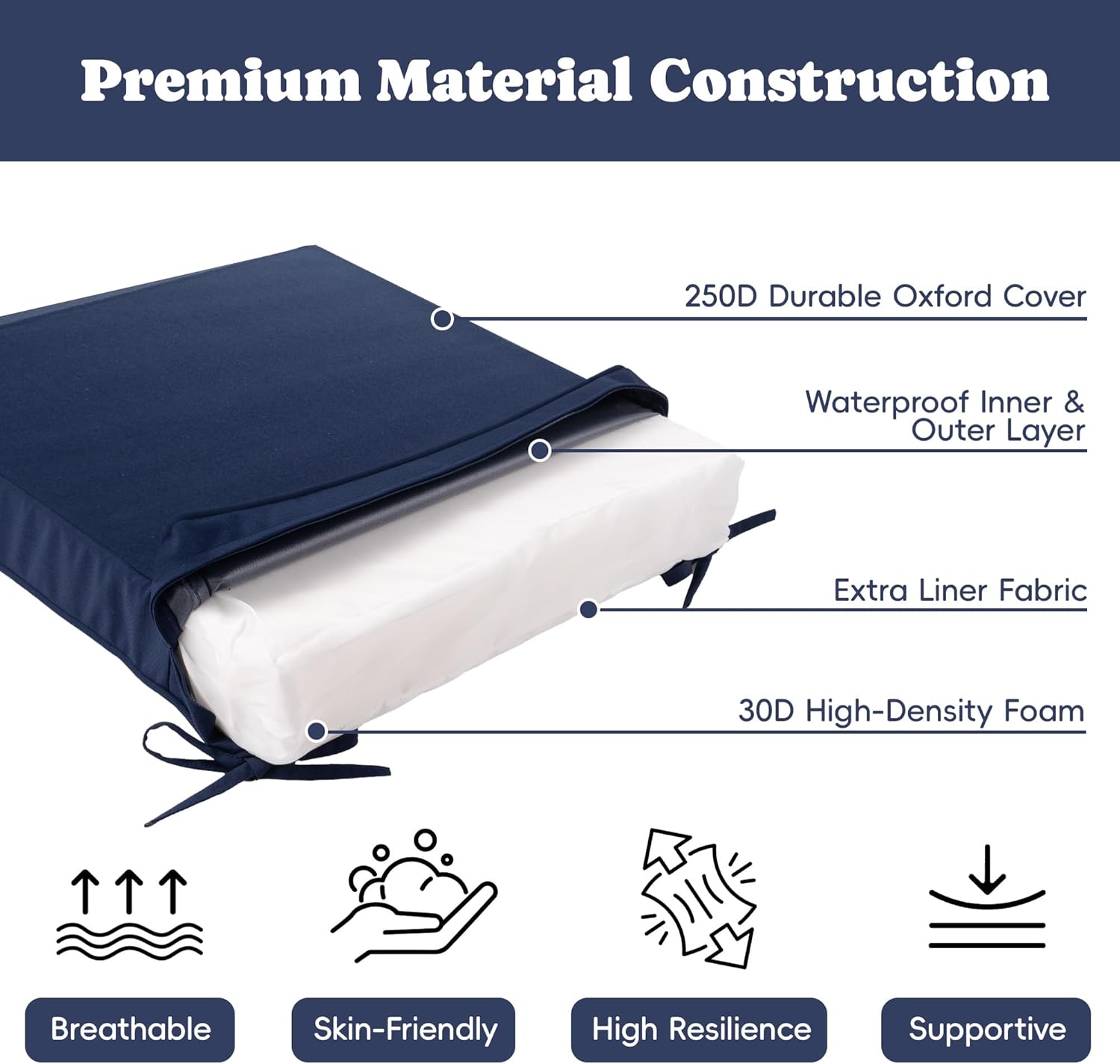 Battilo Outdoor Chair Cushions Set of 2, Waterproof Fade Resistant Seat Cushions for Patio Furniture, Patio Chair Cushion with Handle and Ties for Garden Sofa Couch, 19" x 19" x 3", Navy Blue