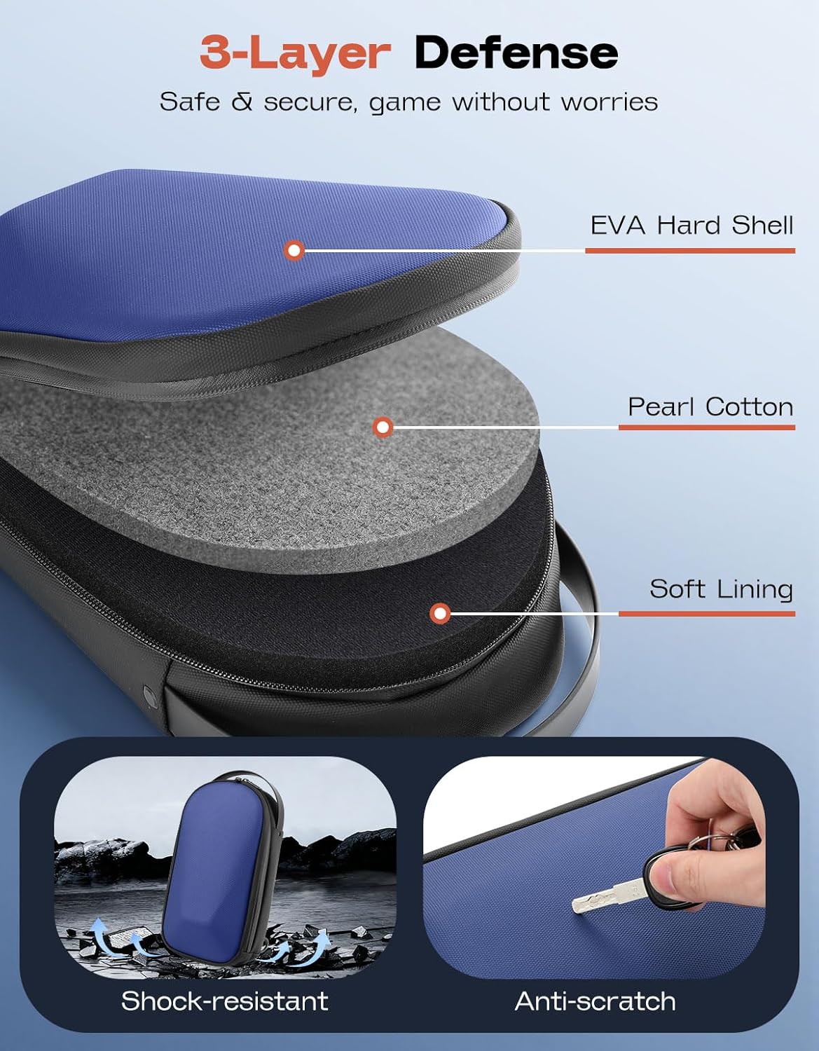 MoKo Sling Crossbody Bag for Nintendo Switch 2/Steam Deck/ROG Xbox Ally X/Legion Go, Hard EVA Backpack Travel Carrying Case w/Thickened Lining, 8 Game Slots for Switch 2 Console & Accessories, Blue - Image 5