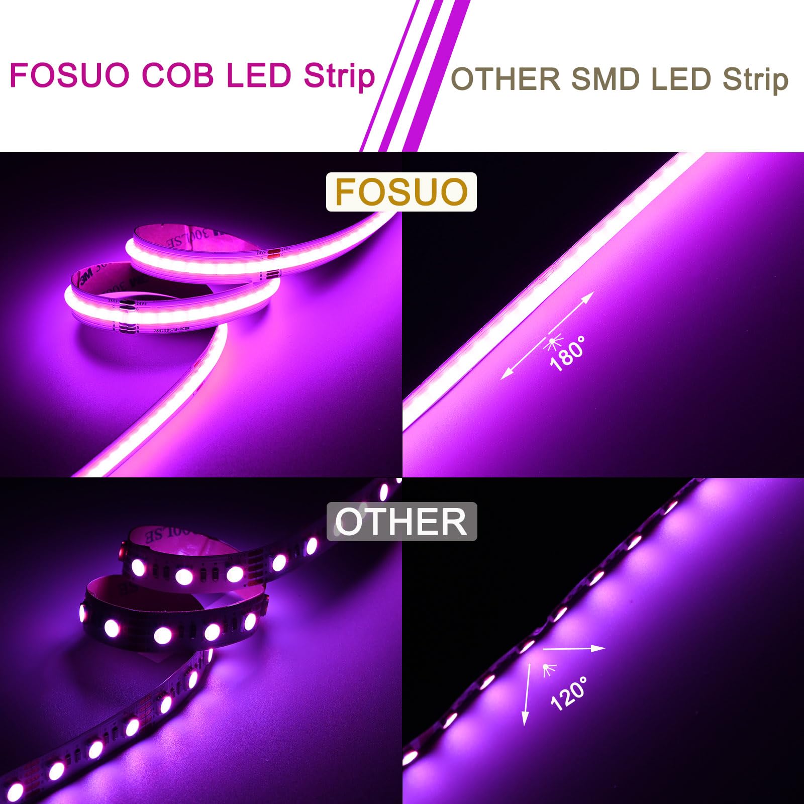 Striscia LED RGBW COB Bianco Freddo 6000K 10M 24V CRI 90+ | Sincronizzazione Musicale Multicolore Dimmabile 7840LEDs Larghezza 12mm RGB+6000K Kit per Camera da Letto, Sala Giochi, Feste