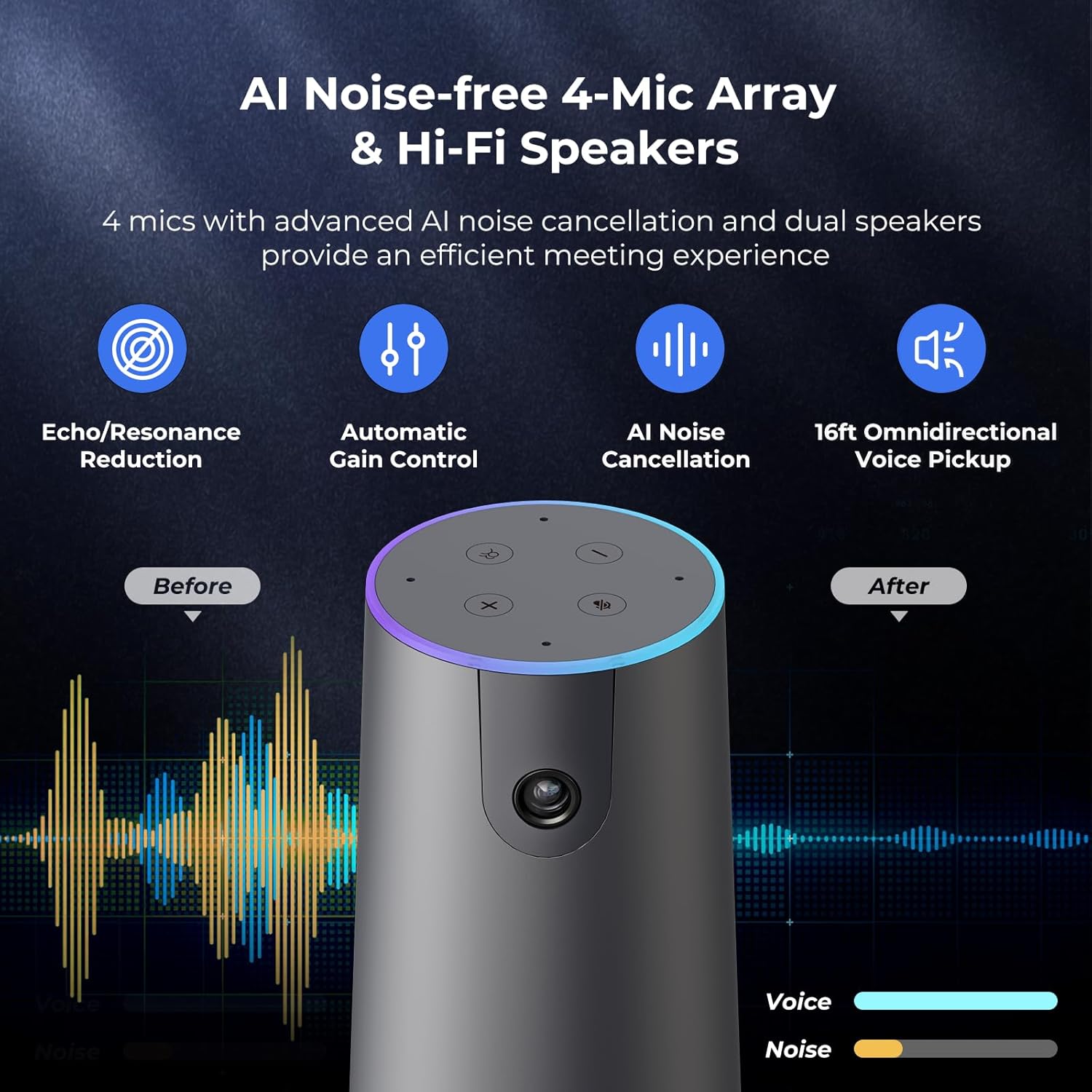 NEARITY 120 Max 4K Video Conference Camera with Microphone and Speaker, 8MP CMOS Video Conferencing System, 5X Zoom, Auto Framing, 4 Noise Cancelling Mics, 42ft Voice Pick Up for PC/Laptop/Smartboard