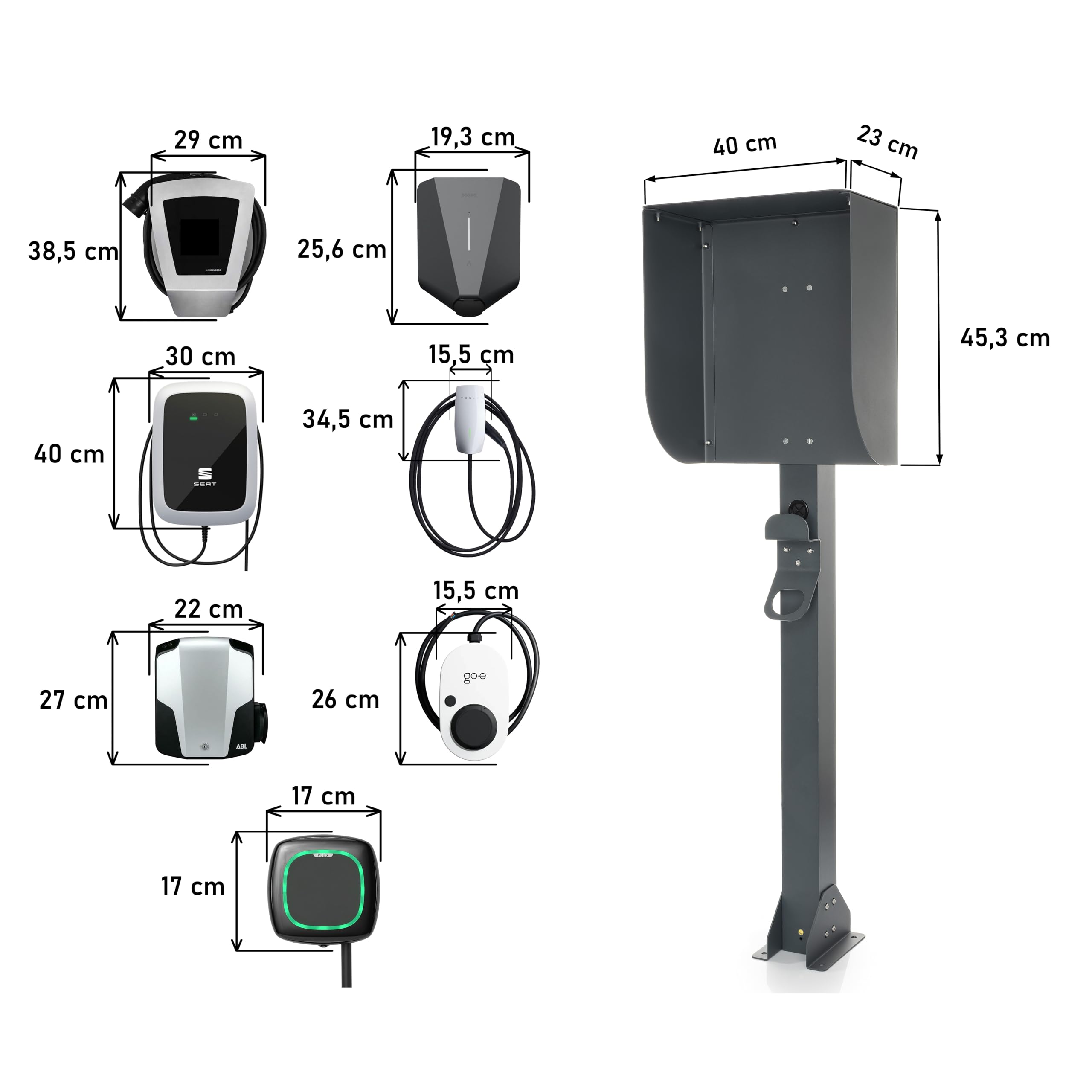 Base universale per wallbox in alluminio di alta qualità per la perfetta protezione dalle intemperie della stazione di ricarica wallbox