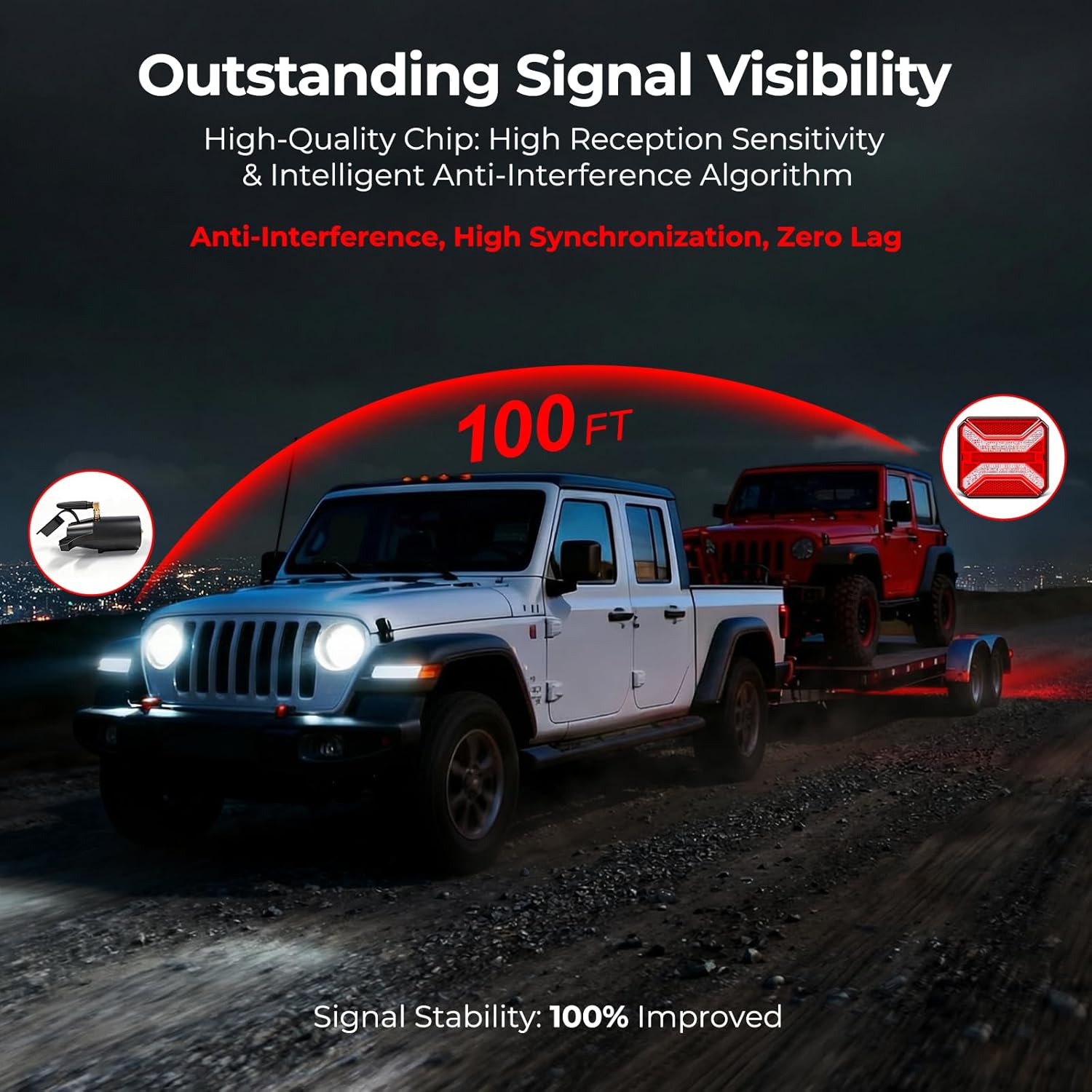 HWSTAR 2026 Magnetic Wireless Trailer Lights Kit, Rechargeable IP67 Waterproof Tow Lights for Truck RV Boat Trailer, Portable LED Towing Lights with Brake Turn Signal Warning Reverse & Running Lights