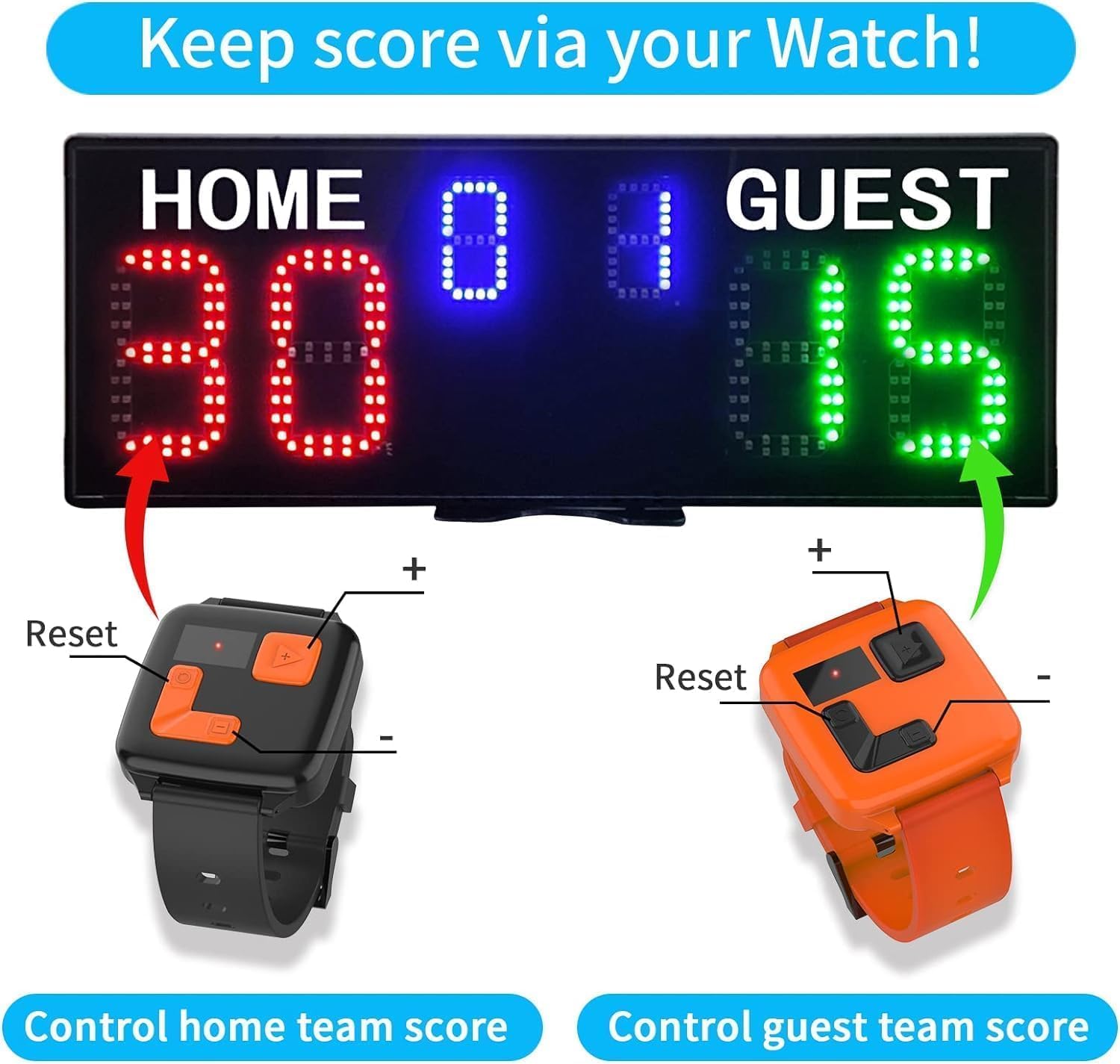 Two watch controls, one for Home and one for Guest, used to adjust scores on the YZ LED Electronic Scoreboard.