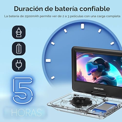 Miniatura 5 de DBPOWER reproductor de DVD portátil de 11.5 pulgadas, batería recargable integrada de 5 horas, pantalla giratoria de 9 pulgadas, admite CD, DVD