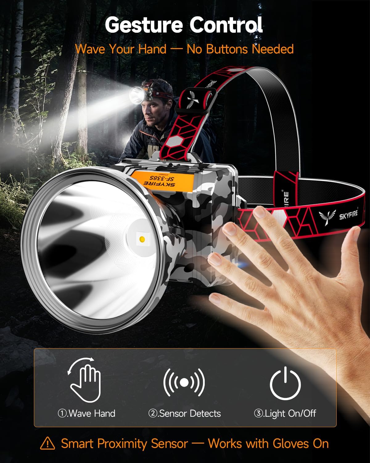 SKYFIRE Rechargeable LED Headlamp for Adults Super Bright Fixed-Focus Head Lamp with Motion Sensor, 9000mAh Battery, 800M Long Beam Head Light for Mining Rescue Repair Fishing Camping Hiking Outdoor