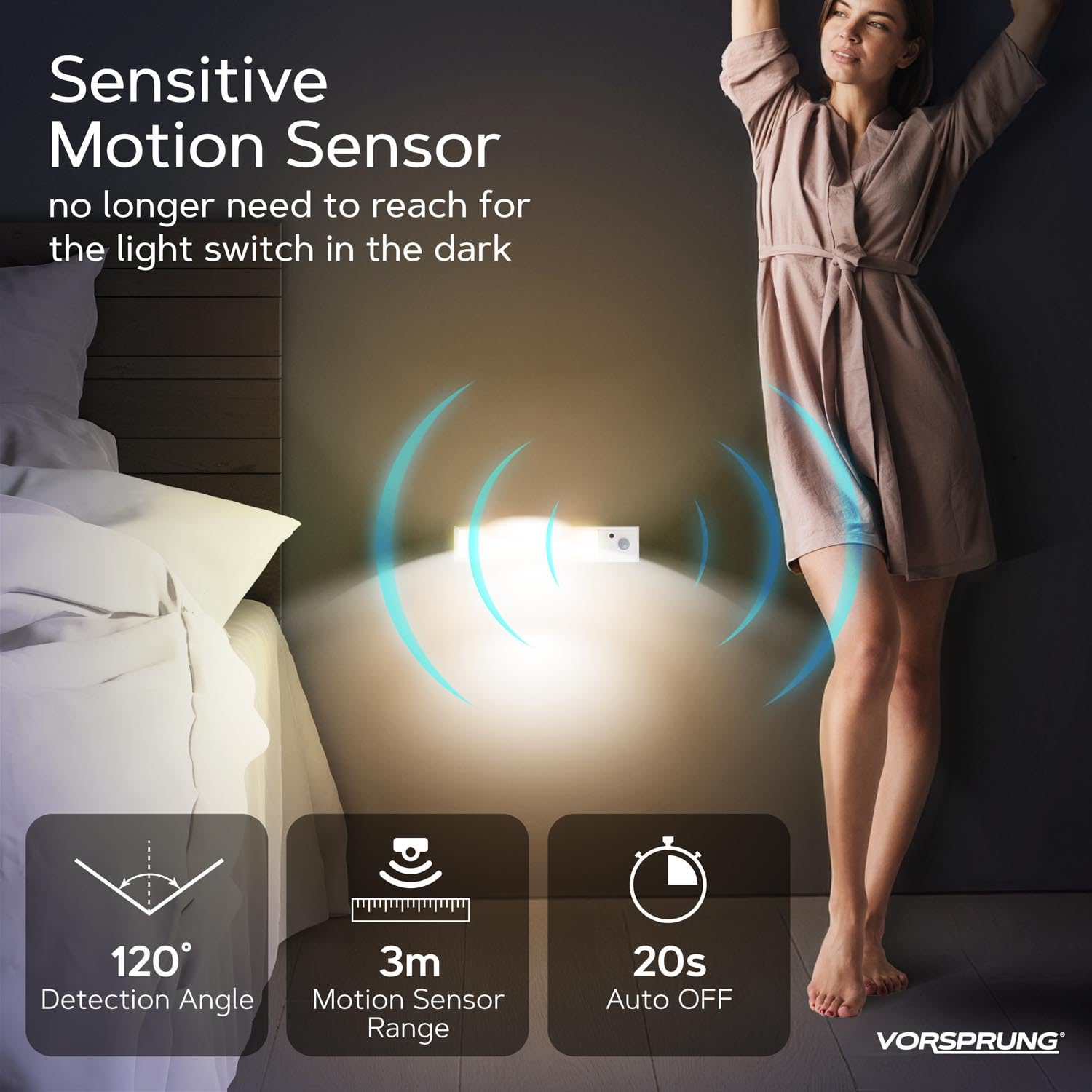 Vorsprung® Paquete de 5 luces para debajo del gabinete, 30 LED, 200 lúmenes, 600 mAh, luces recargables con sensor de movimiento, magnéticas, regulables, sin deslumbramiento, para cocina, escaleras,