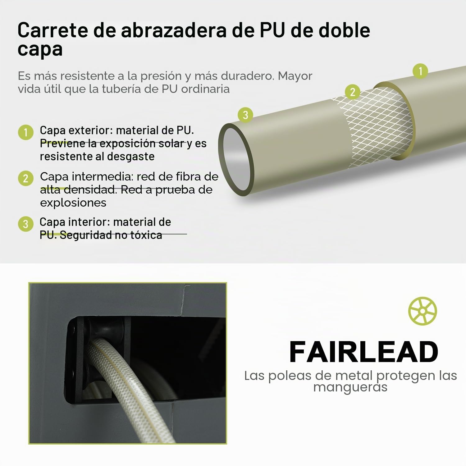 Carrete de Manguera de Jardín, DEWINNER Carrete Automático de Montaje en Pared con Boquilla de Pulverización, Soporte de Rebobinado Automático, Servicio Pesado, Manguera de 20+2M Riego Al Aire Libre