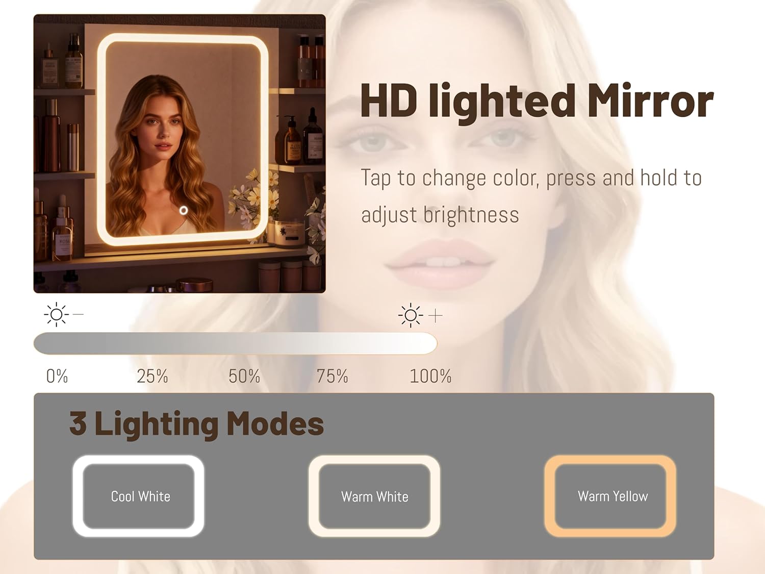 Illustration of the vanity mirror's three adjustable lighting modes: Cool White, Warm White, and Warm Yellow.