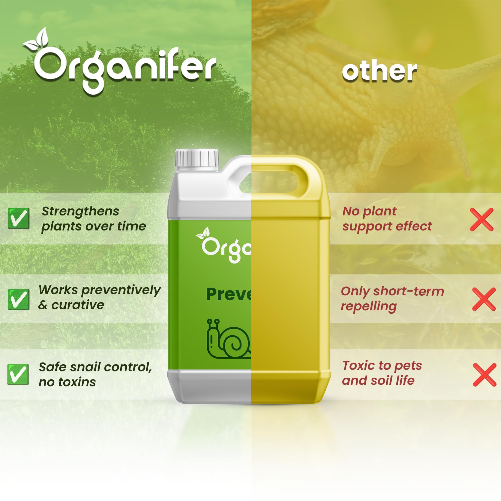 PIRECO FloreVital voor gezonde en weerbare bloeiende planten 500 ml