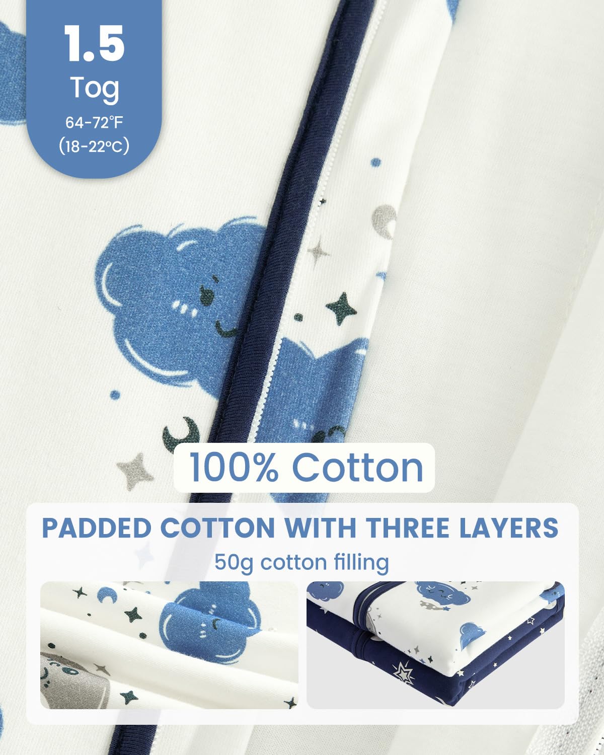 WYTbaby Baby Sleeping Bag, 1.5 Tog Cotton Sleep Sack, Baby Wearable Blanket for Newborn & Infant Navy Star 0-6 Months - Image 2