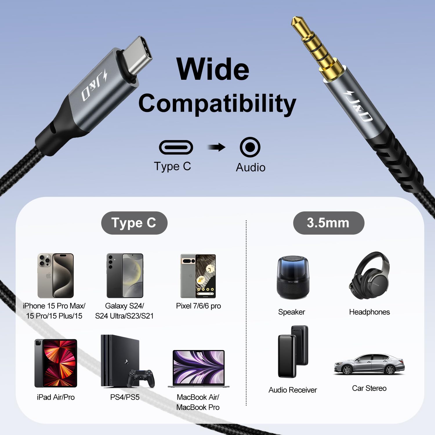 J&D USB C to 3.5mm Adapter, Aux Cord for Car Type C to 3.5mm Audio Jack Cable - Image 4