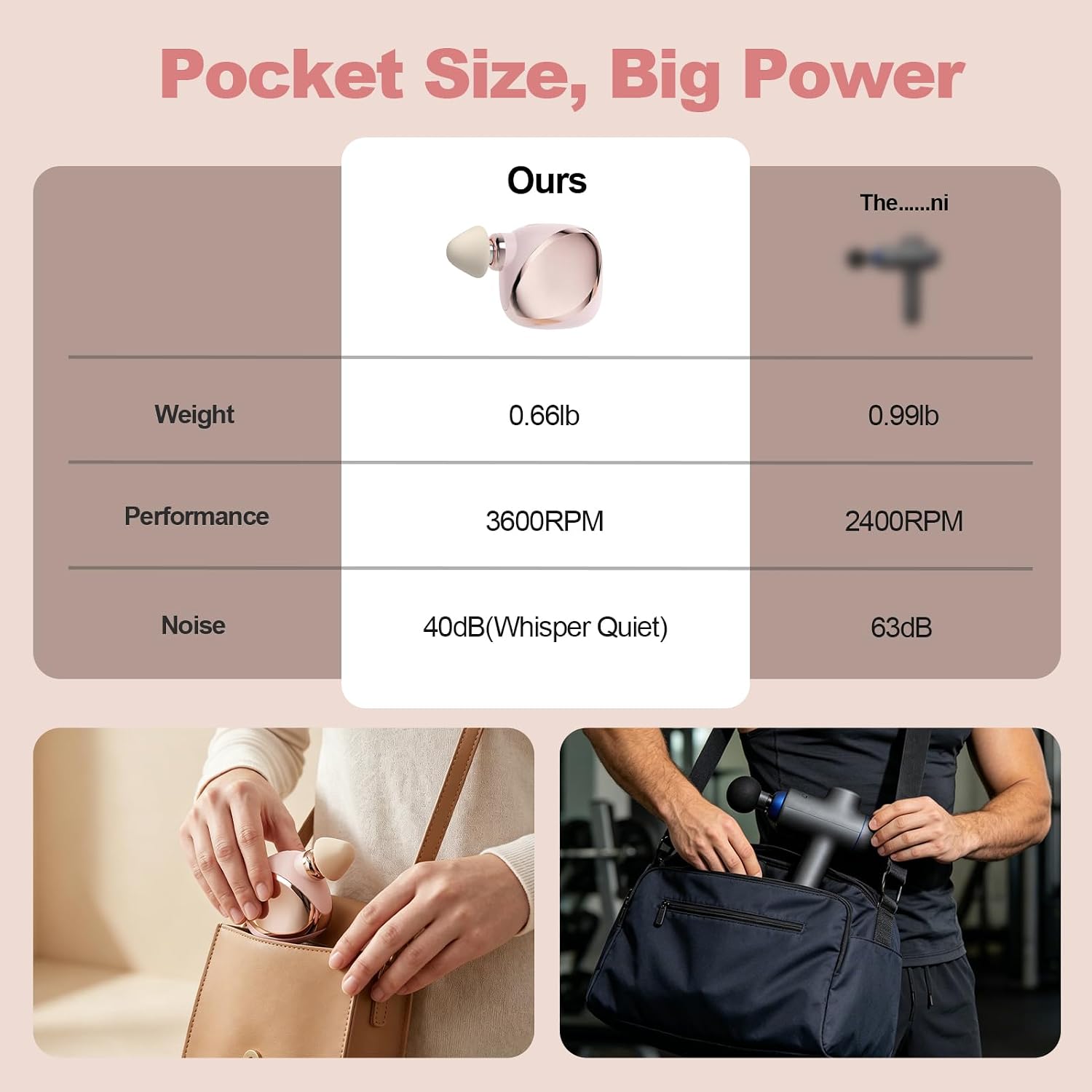 DEITY Mini Massage Gun, Small Handheld Travel Massager with Percussion Deep Tissue, 3 Adjustable Speeds & Smart Power Response, Portable Pocket Massage Gun for Gym & Office