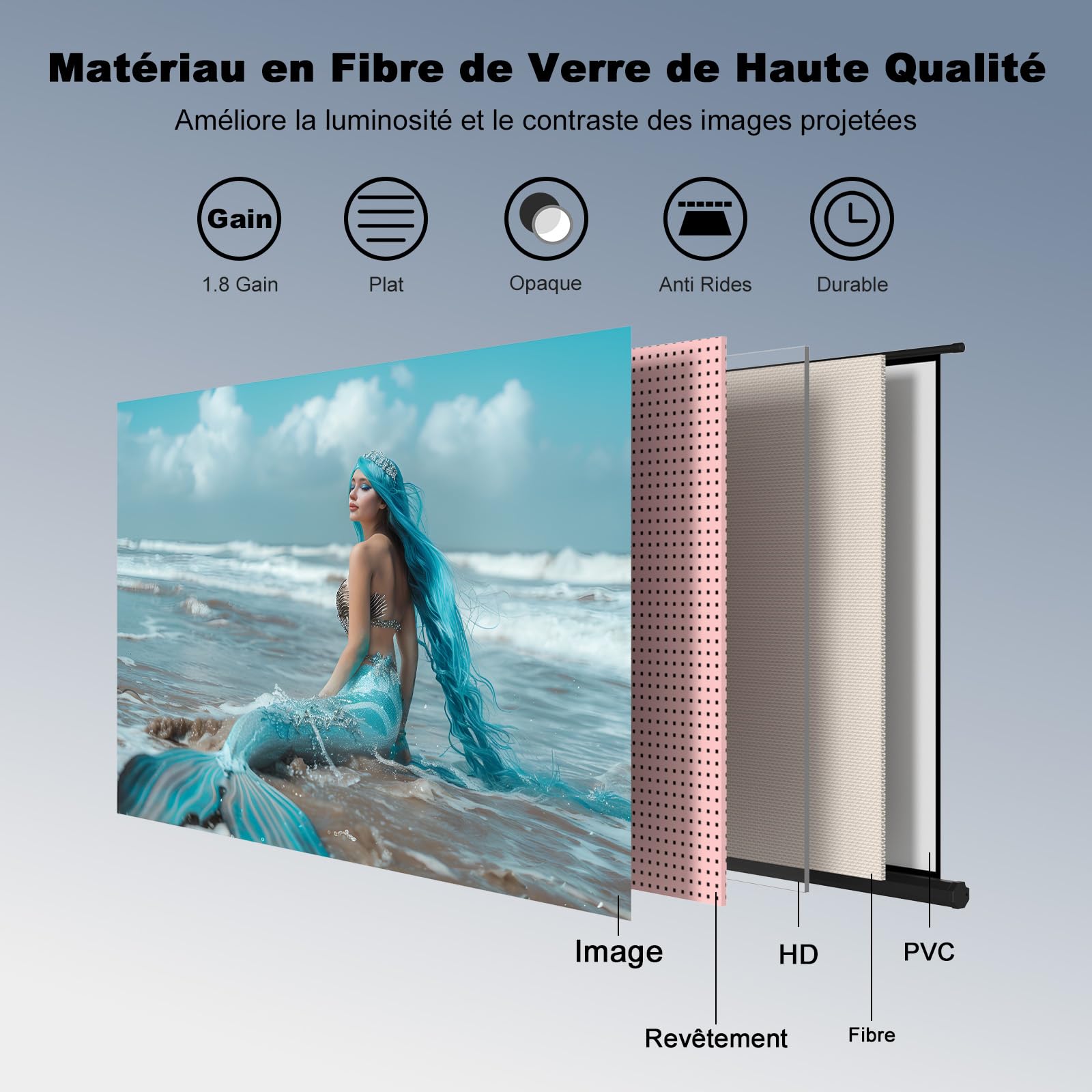 VISULAPEX 60" Ecran de Projection sur Pied, 16:9 Ecran Videoprojecteur Réglable avec Sac de Transport, Ecran Projecteur Intérieur Extérieur pour Films&Présentations