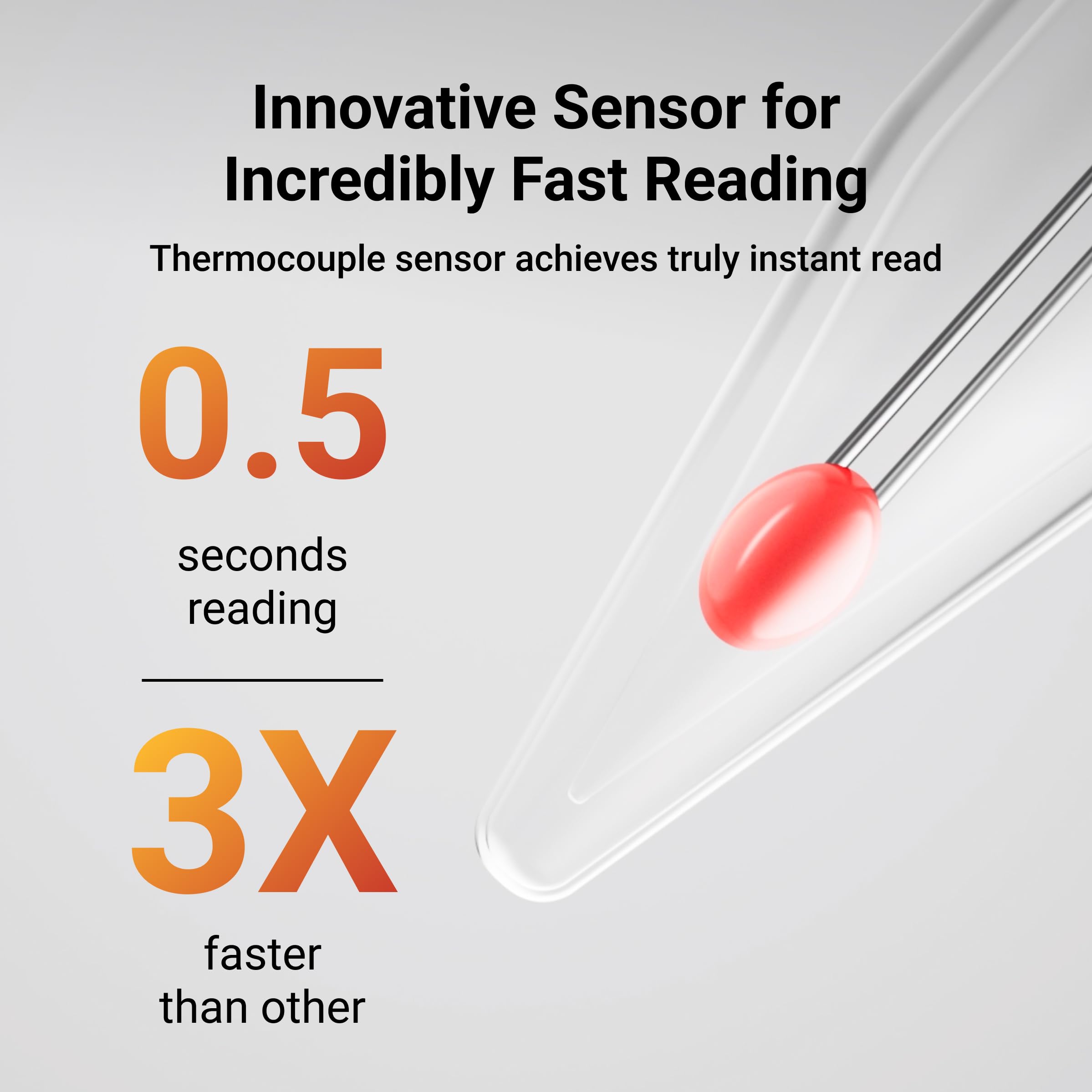 Termometro professionale per carne digitale, lettura istantanea ultra veloce di 0,5 secondi, certificato NIST precisione ±0.-15 °C, 100% impermeabile, display retroilluminato a rotazione automatica