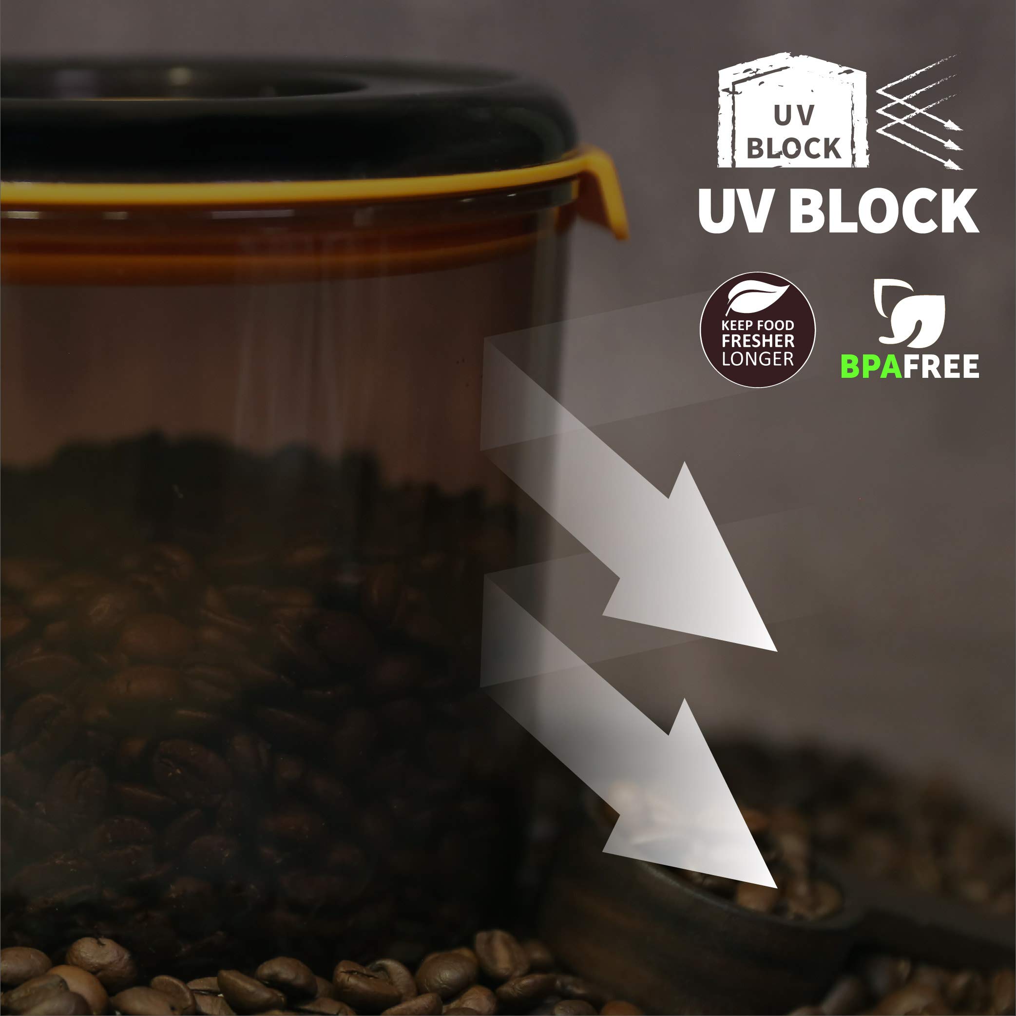 FOSA UV-geschützter Vakuumbehälter, 1,3 l x 2 Stück, Vakuumaufbewahrung für Kaffeebohnen, Tee, Kräuter und mehr trockene Lebensmittel (2 runde Behälter)