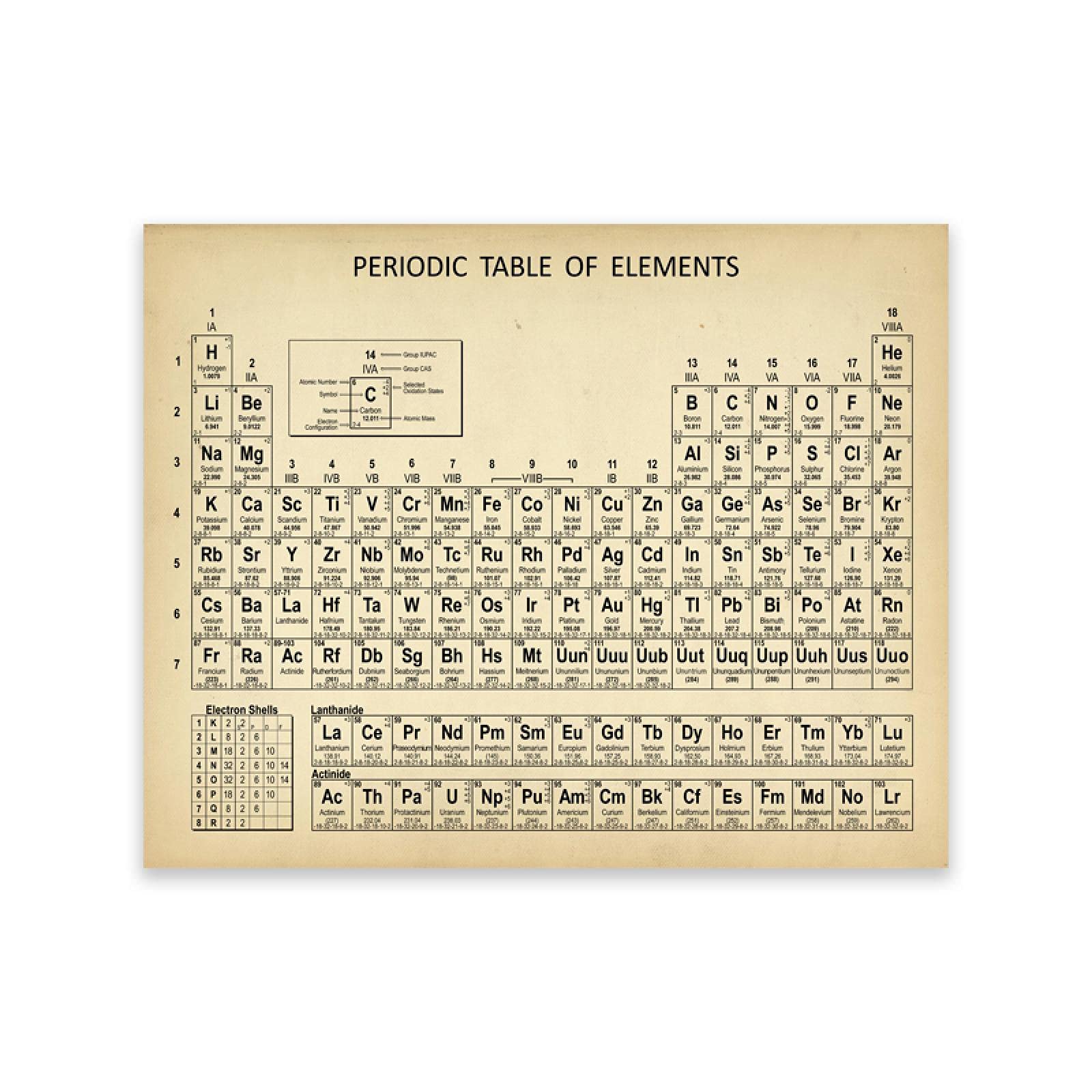 XIANGPEIFBH Chimica Tavola periodica Stampe d'arte da parete Elementi Poster Tela Pittura Chimica Laboratorio periodico Arredamento moderno per soggiorno 60x80cm (24x31inch) Cornice interna