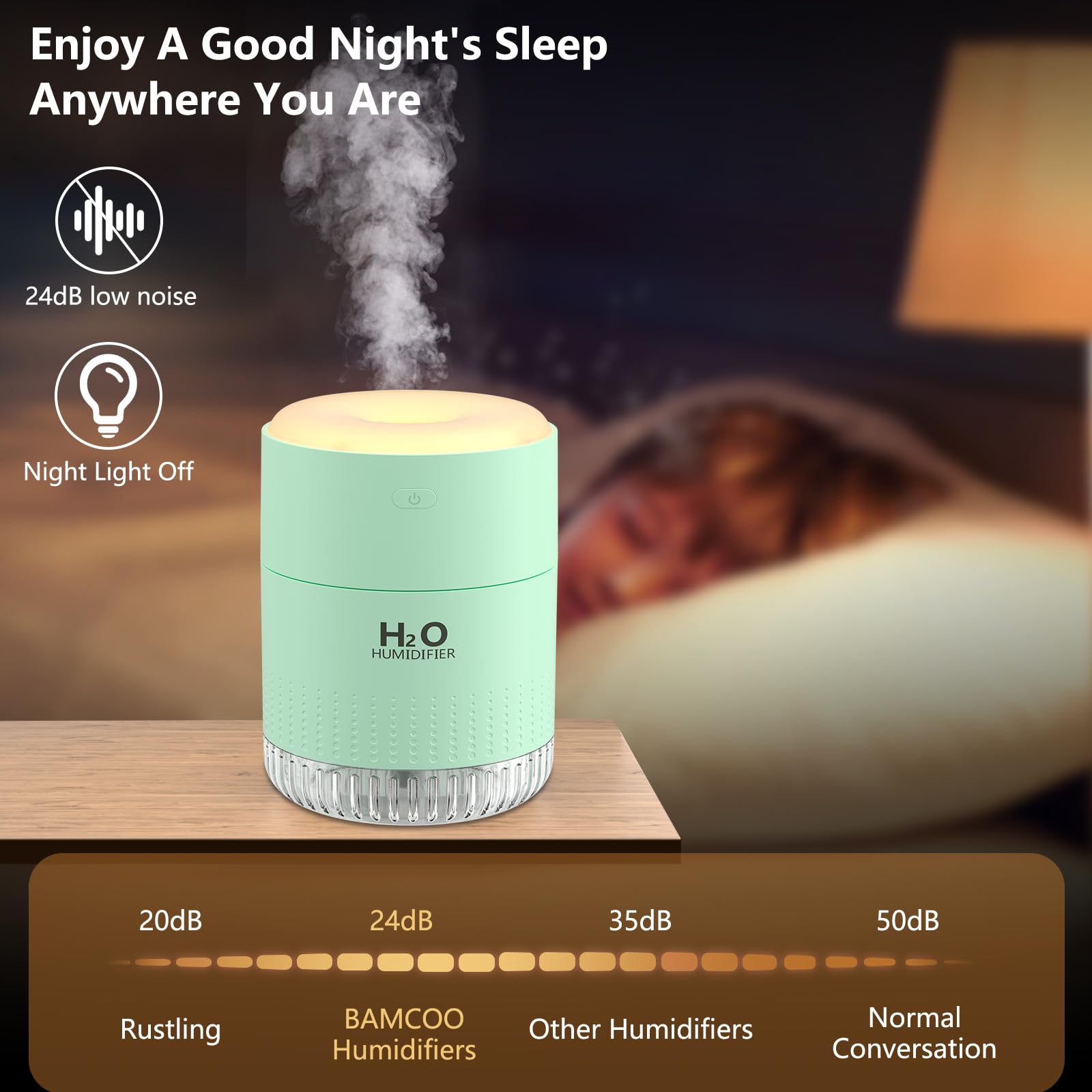 Humidificador Pequeño Ultrasónico con Luz Nocturna y Apagado Automático 2 Modos Silencioso USB (Grün)
