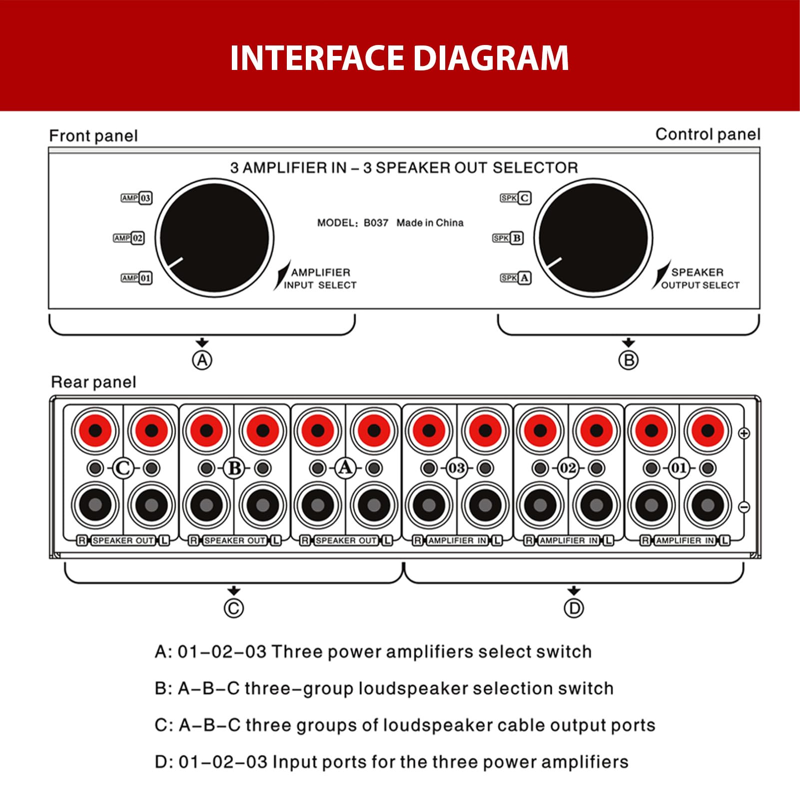 Selettore Altoparlante 3 Ingressi 3 Uscite, Commutatore Audio Amplificatore da 300 W per Canale, con Selettore Ingresso Uscita Manuale per Stereo Domestico