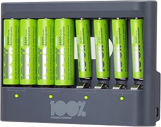 100% PeakPower Akku Ladegerät NiMH AA/AAA, Batterieladegerät inklusive 8 NiMH Akkus ready2use (4X AA 2300mAh + 4X AAA 800m...