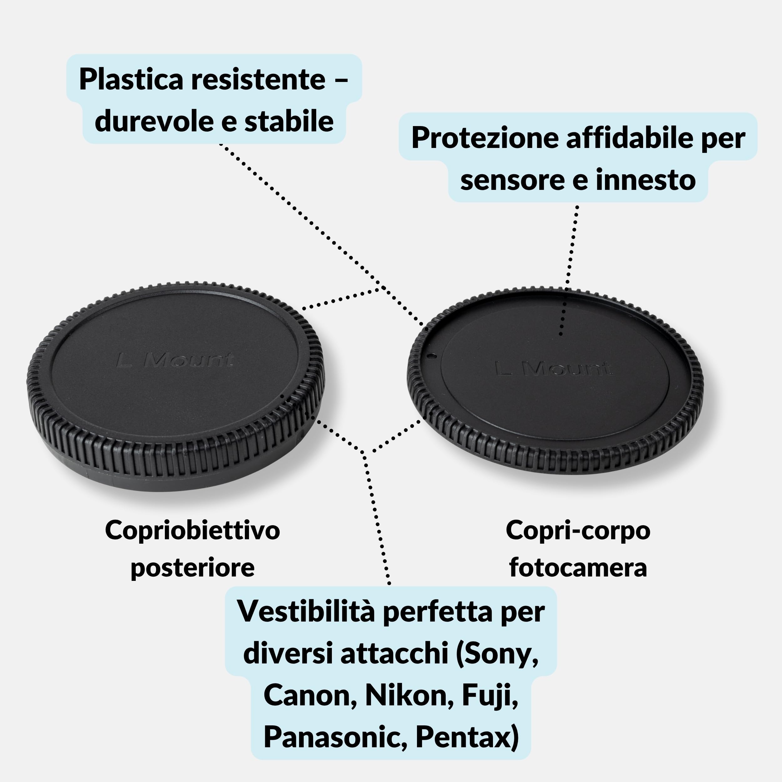 Lens-Aid Set Copri-Corpo + Tappo Lente (Retro) Compatibile con Panasonic Lumix Fotocamera e Obiettivo con L Attacco – Protezione contro polvere, umidità e graffi