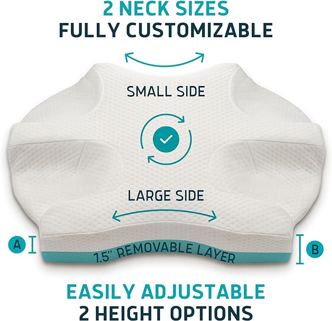 Lunderg CPAP Pillow for Side Sleepers - Includes 2 Pillowcases - Adjustable Memory Foam Pillow for Sleeping on Your Side, Back & Stomach - Reduce Air Leaks & Mask Pressure for a Better Sleep