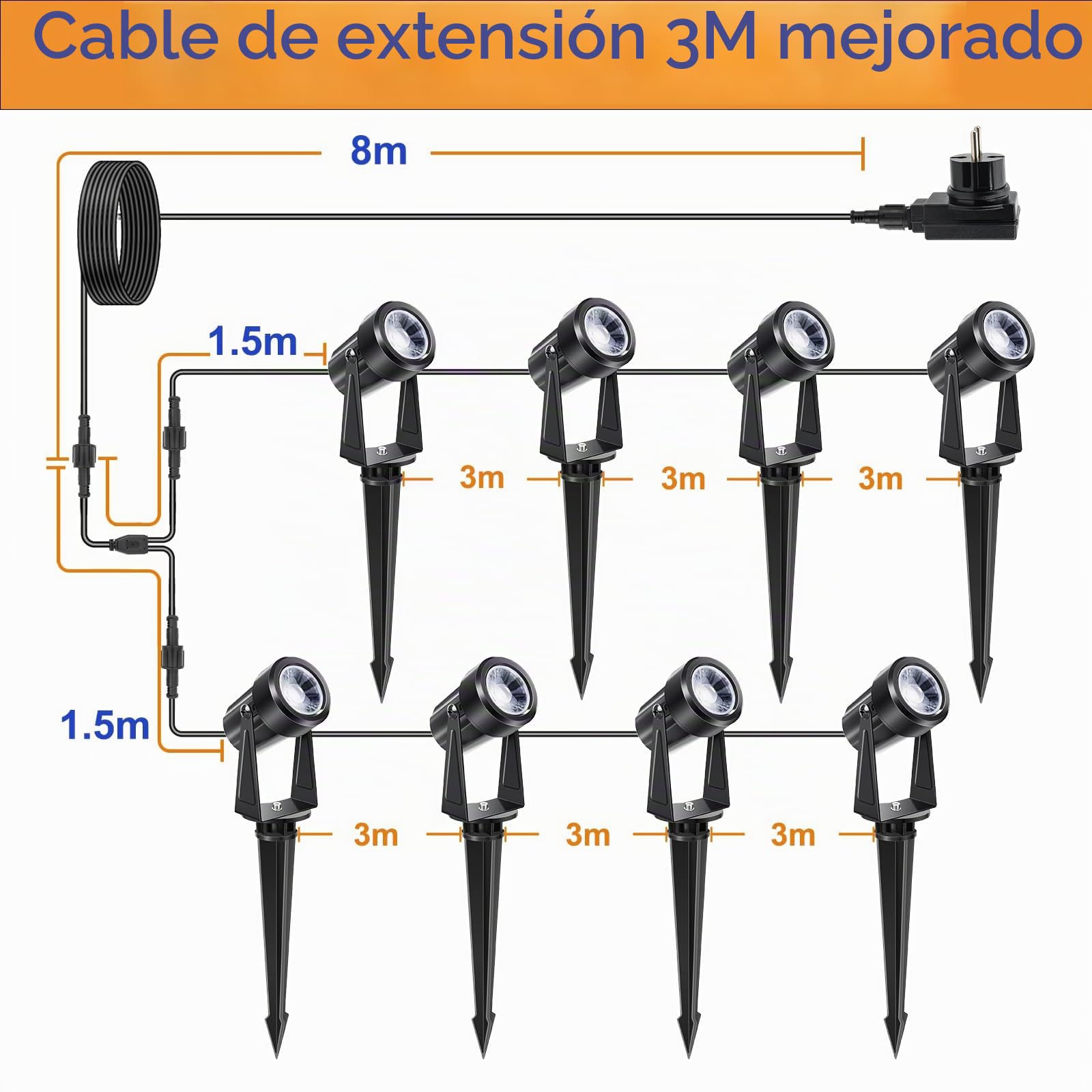NIORSUN Foco LED, Foco de Jardín Blanco Cálido 3000K, Luces Exterior Jardin Impermeable IP67, Foco Exterior de Baja Tensión 29m 27V,Luz de Jardín Exterior Para Jardín, Patio, Árboles (Paquete de 8)