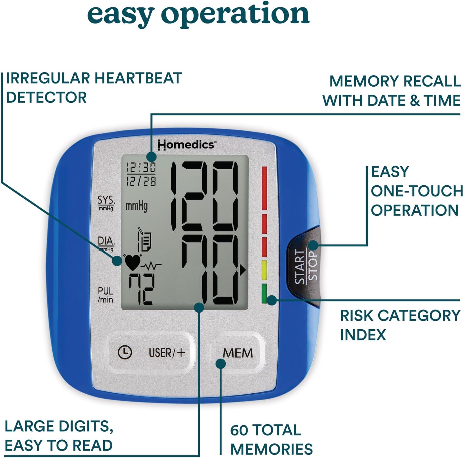 HoMedics Blood Pressure Monitor, Automatic Wrist Blood Pressure Machine with Easy One-Touch Operation, Stores up to 30 Readings for 2 Users, Attached Blood Pressure Cuff and Storage Case Included