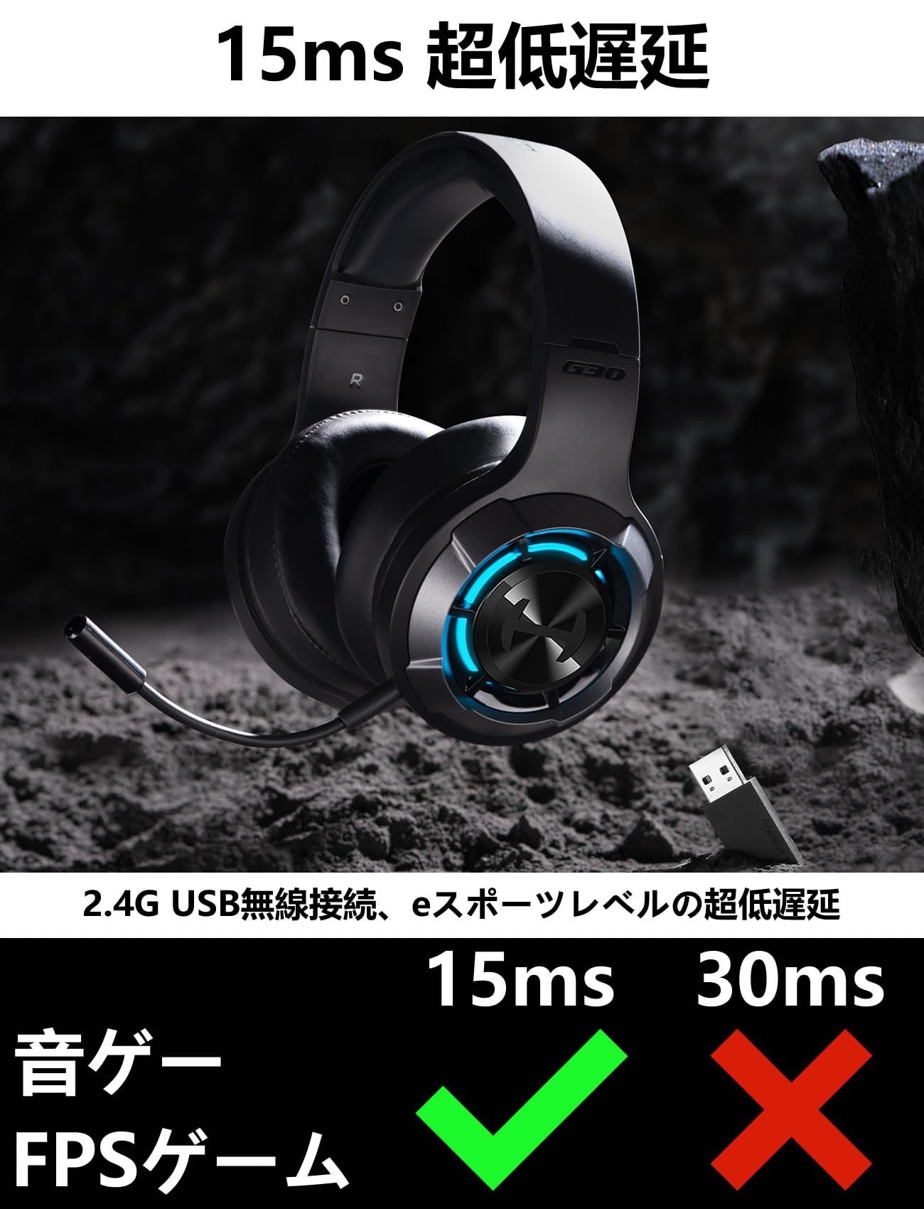 Amazon.co.jp: Edifier G30S ワイヤレス ゲーミング ヘッドセット