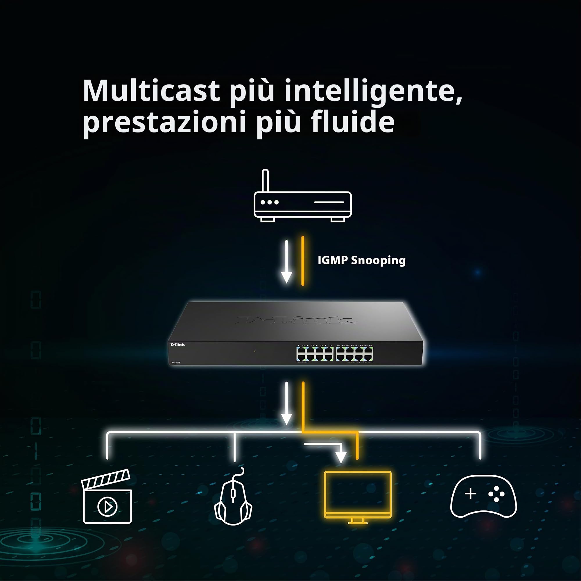 D-Link DMS-1016 Switch Ethernet Non Gestito 16 Porte 2.5G | Fanless, Struttura in Metallo, Plug & Play, Risparmio Energetico | Ideale per SOHO, Wi-Fi 6 / Wi-Fi 7 e IPTV