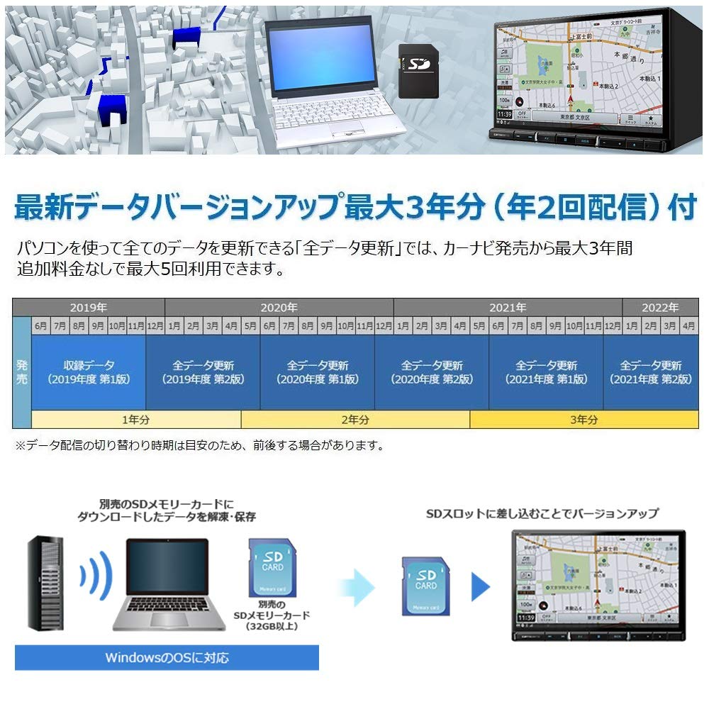 Amazon | パイオニア カーナビ AVIC-RL910 8インチ 楽ナビ 無料地図 