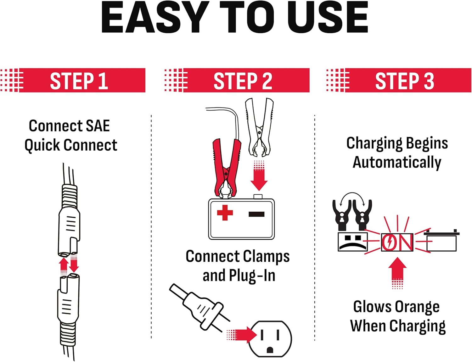 Schumacher Electric 1.5A Car Battery Charger and Maintainer, 3-in-1 Solution, for 6V/12V Power Sport, Automotive, and Marine Batteries, SC1355.