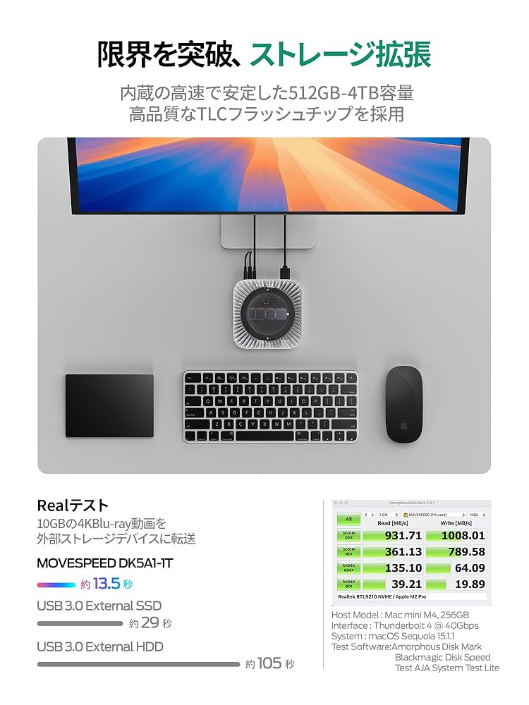 Mac Mini M4 対応ハブ 【10-in-1全能型＆SSD拡張可】 Amazon | Mac Mini M4 対応ハブ RayCue USB-Cハブ 10-in-1 -NVMe
