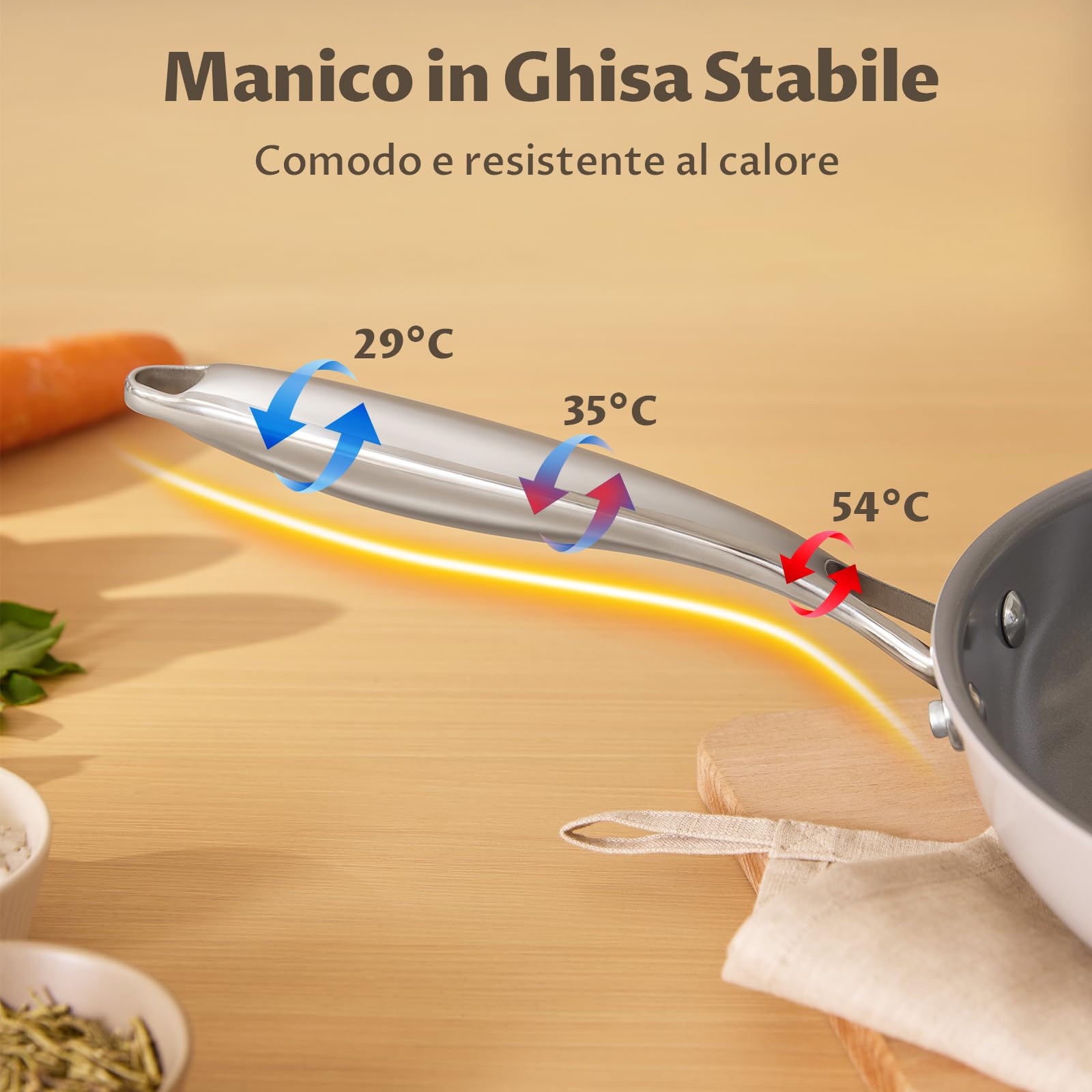 BLAZANT Set Padelle Induzione 3 Pezzi, Rivestimento Ceramica Senza PFAS, Fondo Molecolare Stabile, Manici Acciaio, per Cucina Sana e Cottura Quotidiana, 20+24+28 cm