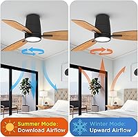 Vista 4 de Ventilador de Techo TALOYA con Luces y Control Remoto de 42 Pulgadas Ventilador Multifuncional Silencioso con Tres Temperaturas de Color y Luz