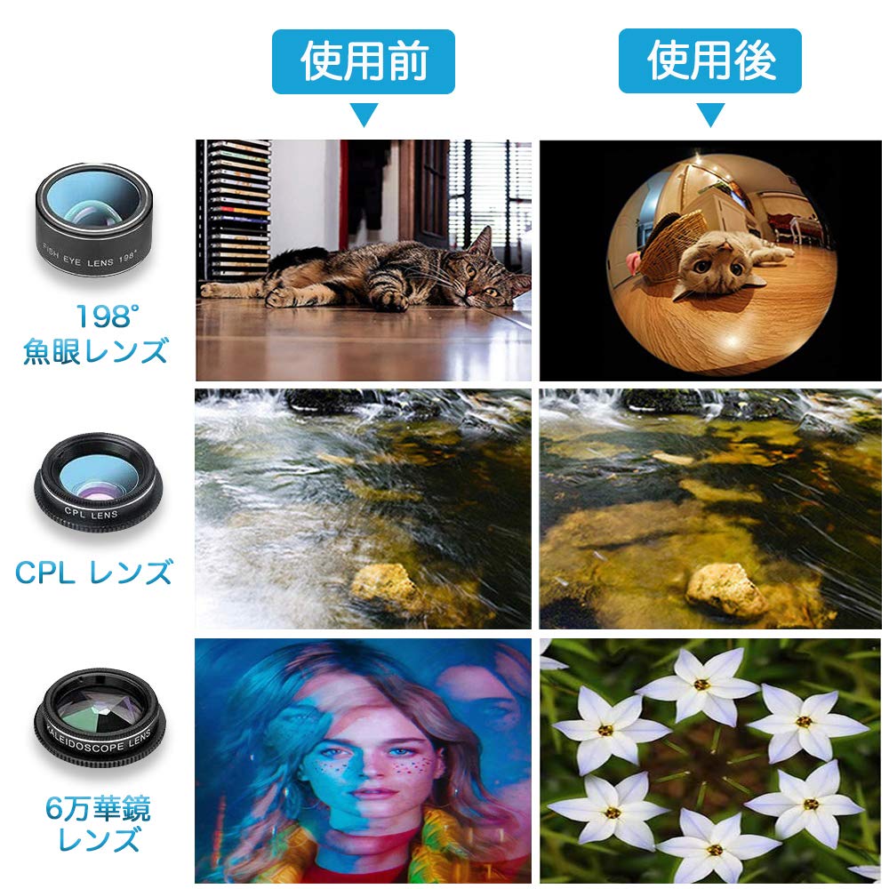 ⭐️限定　トラック　カメラ　望遠　魚眼　広角レンズ kt-zkshop_mb046