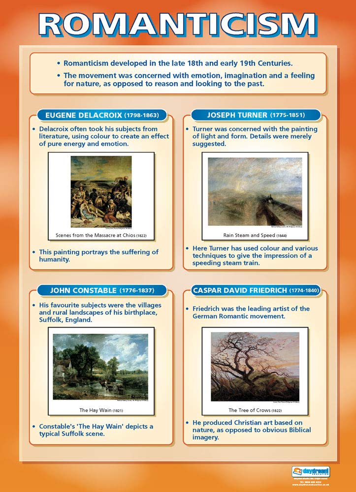 Romanticism | Art Posters | Laminated Gloss Paper measuring 850mm x 594mm (A1) | Art Class Posters | Education Charts by Daydream Education