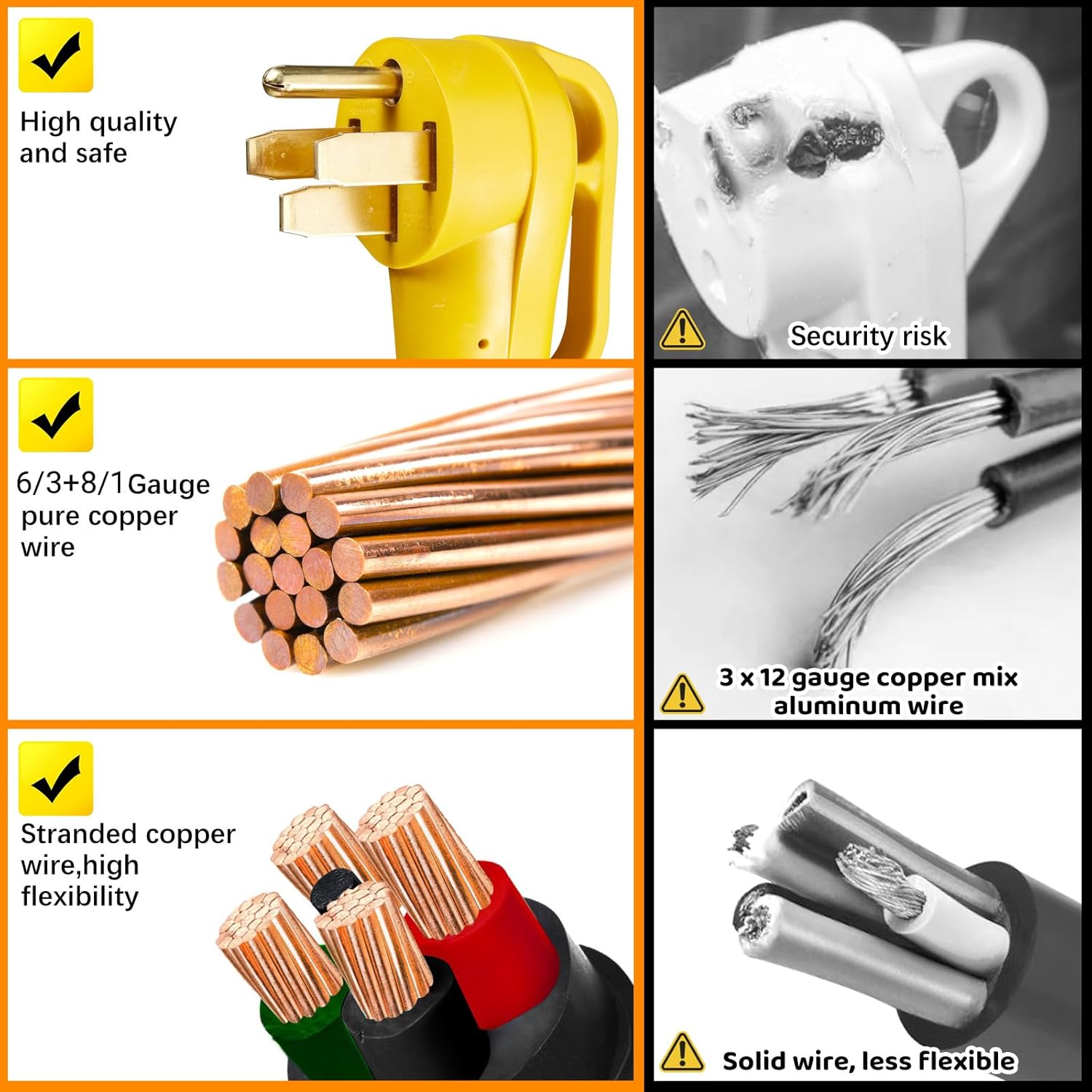 RV/EV Extension Cord Outdoor with Grip Handle, Flexible Heavy Duty Gauge 6/3AWG+8/1AWG 4 Prong25FT RV Power Cord Waterproof, NEMA 14-50P to 14-50R, ETL Listed