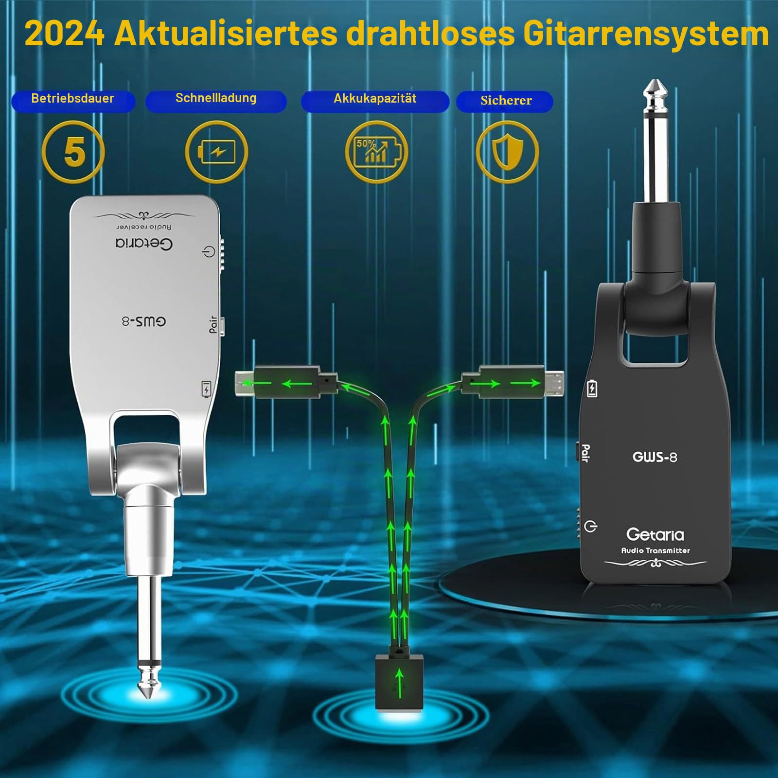 2,4 GHz Drahtloses Gitarrensystem, USB-C Quick Charge Transmitter & Empfänger mit 12ms Latenz, kompatibel mit allen gängigen Tonabnehmern für E-Gitarre, Bass & Akustikgitarre