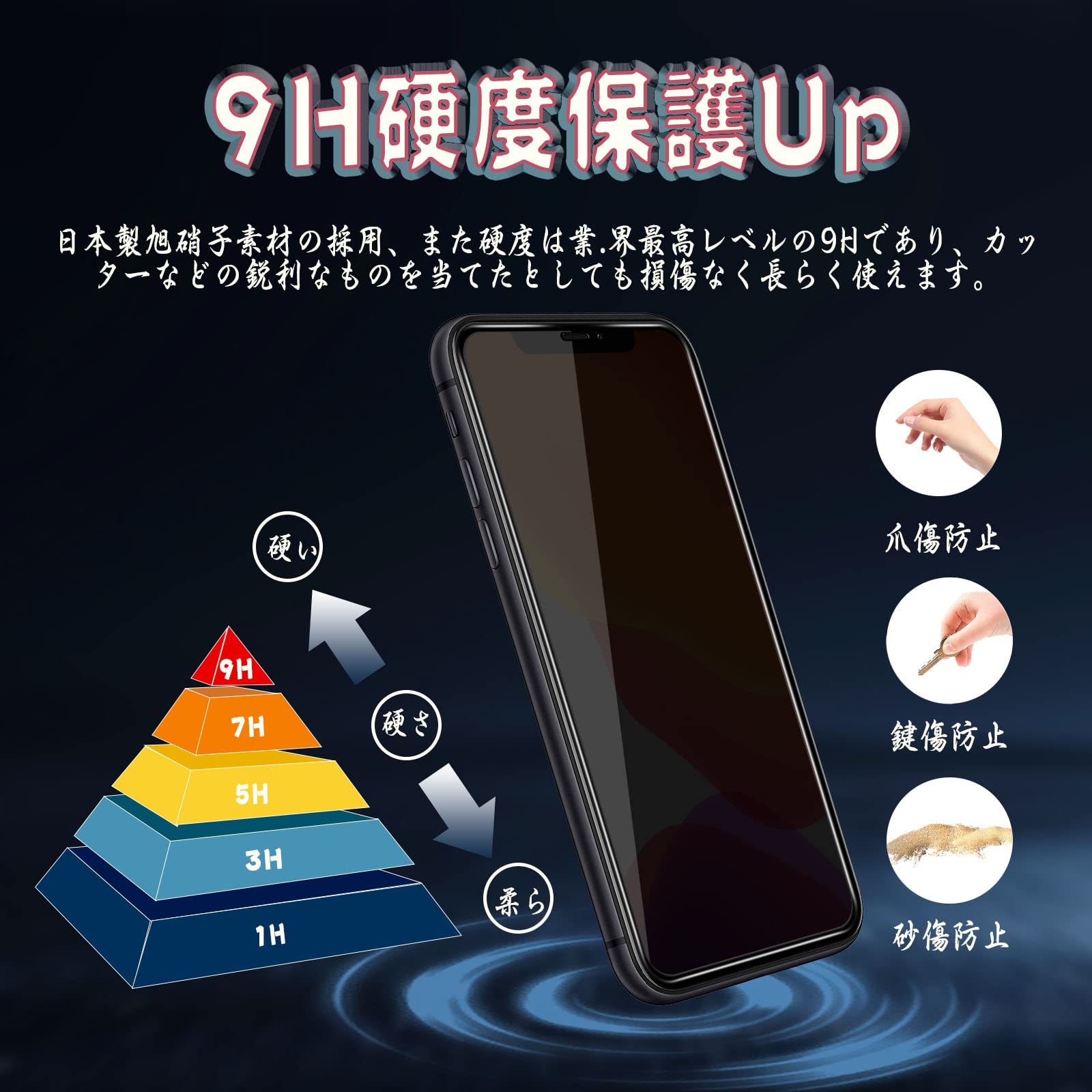 Amazon | iPhone 11 Pro ガラスフィルム 覗き見防止 iPhoneXS/X  